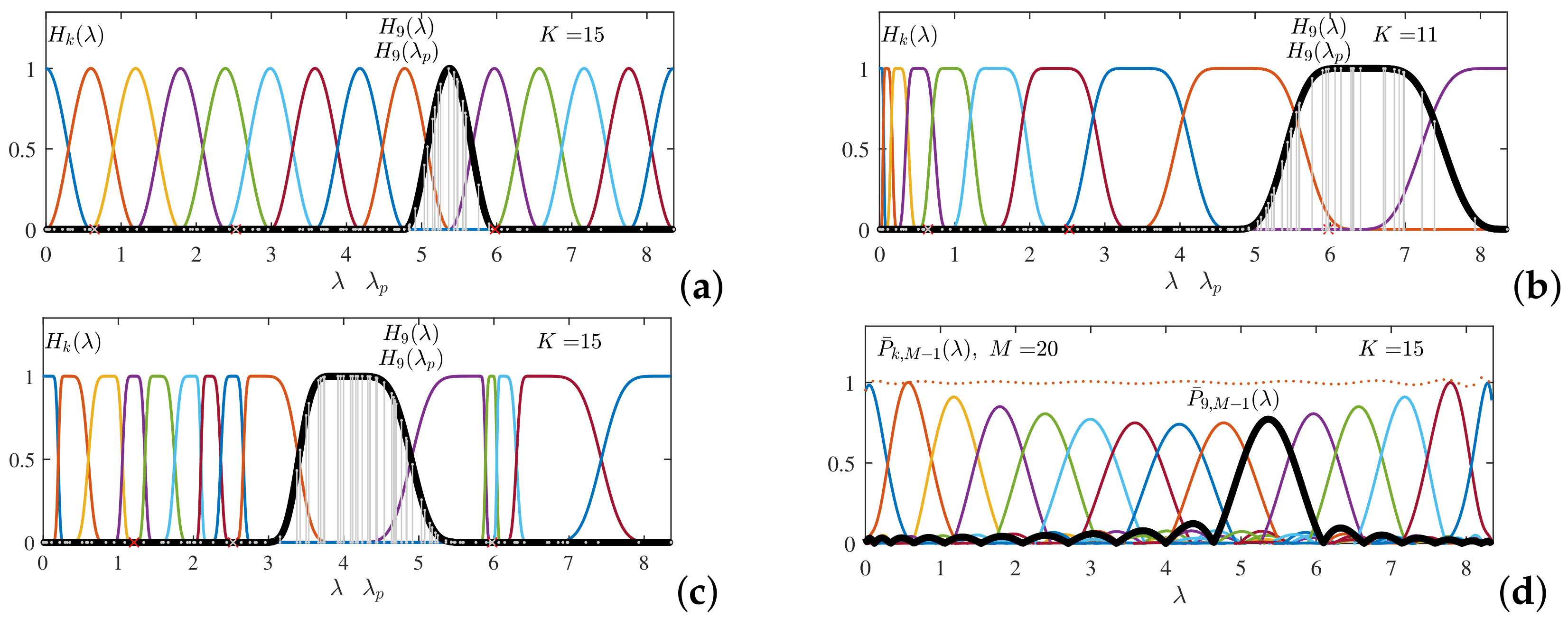 Mathematics 09 01407 g009