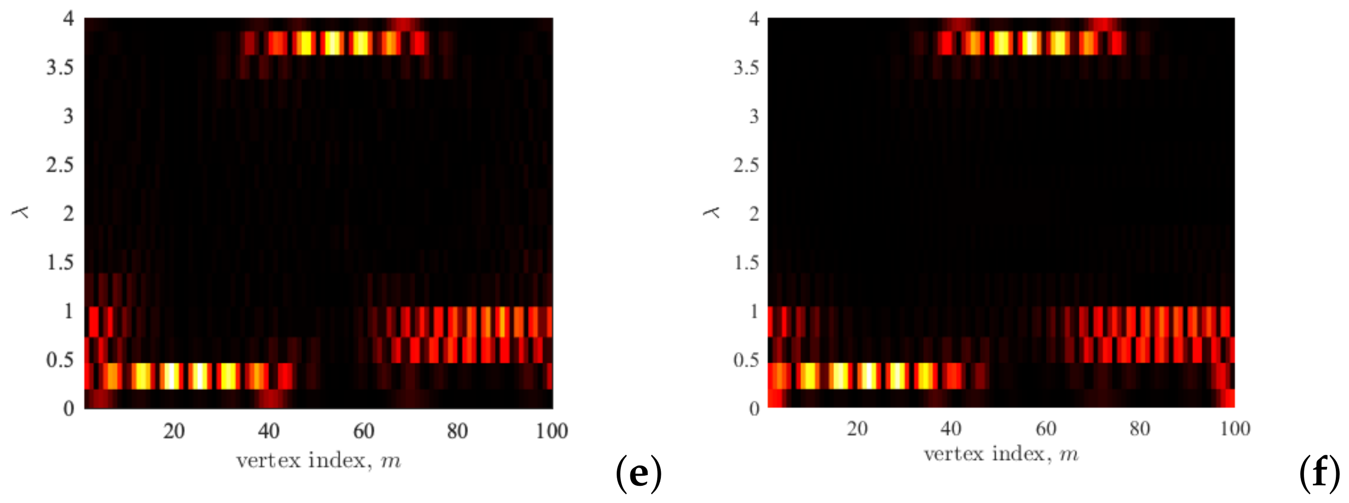 Mathematics 09 01407 g010b
