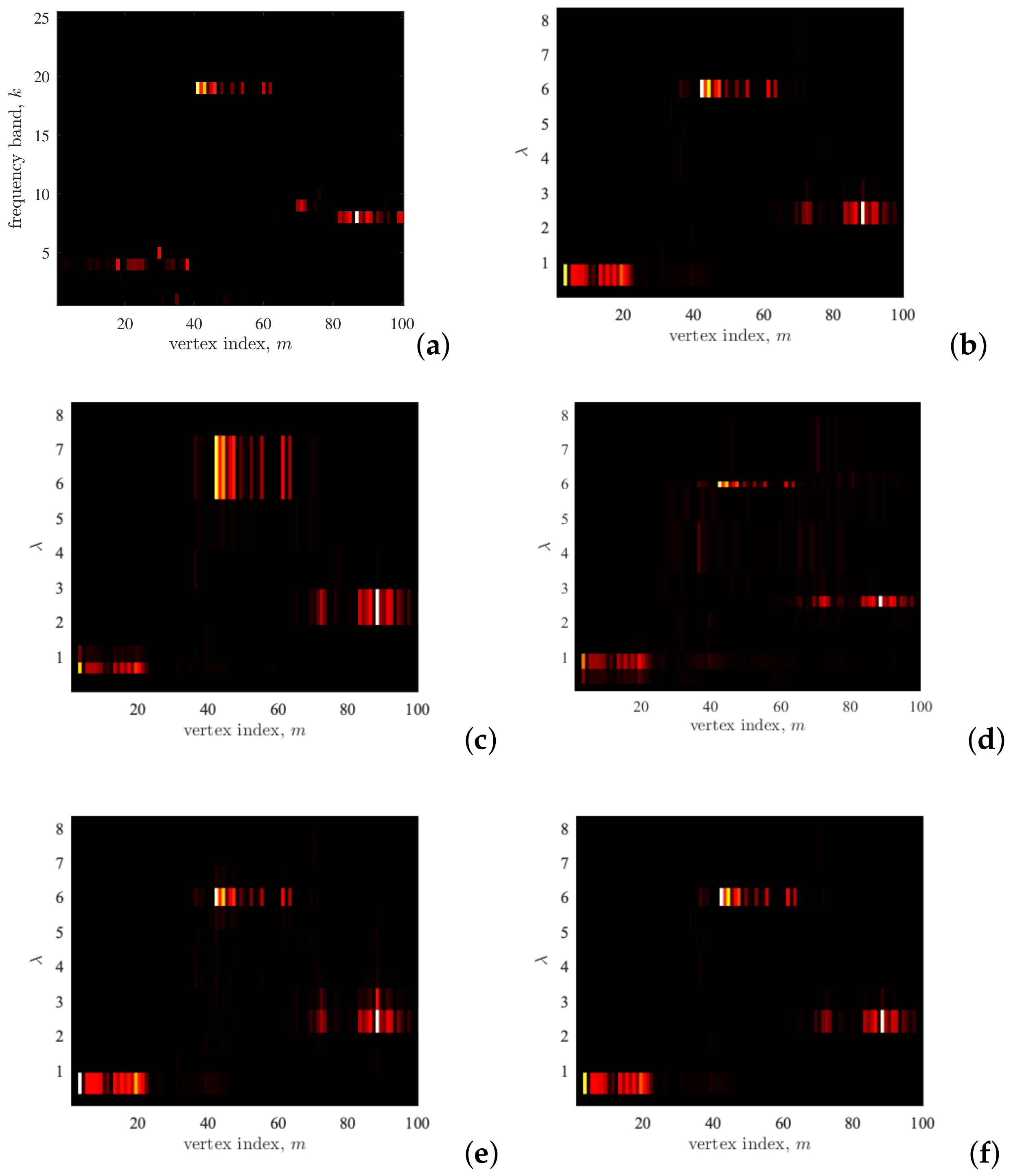 Mathematics 09 01407 g011
