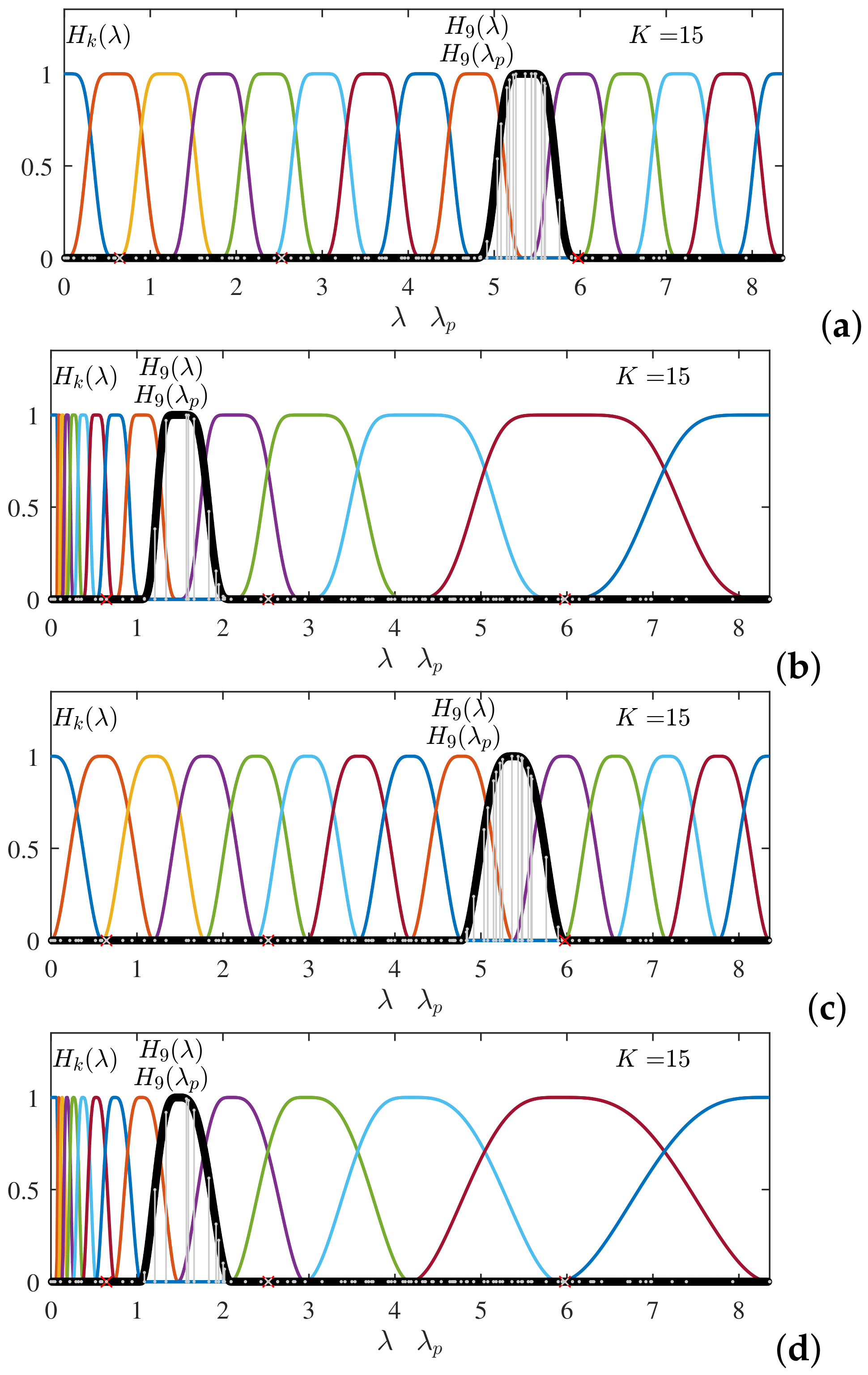 Mathematics 09 01407 g013