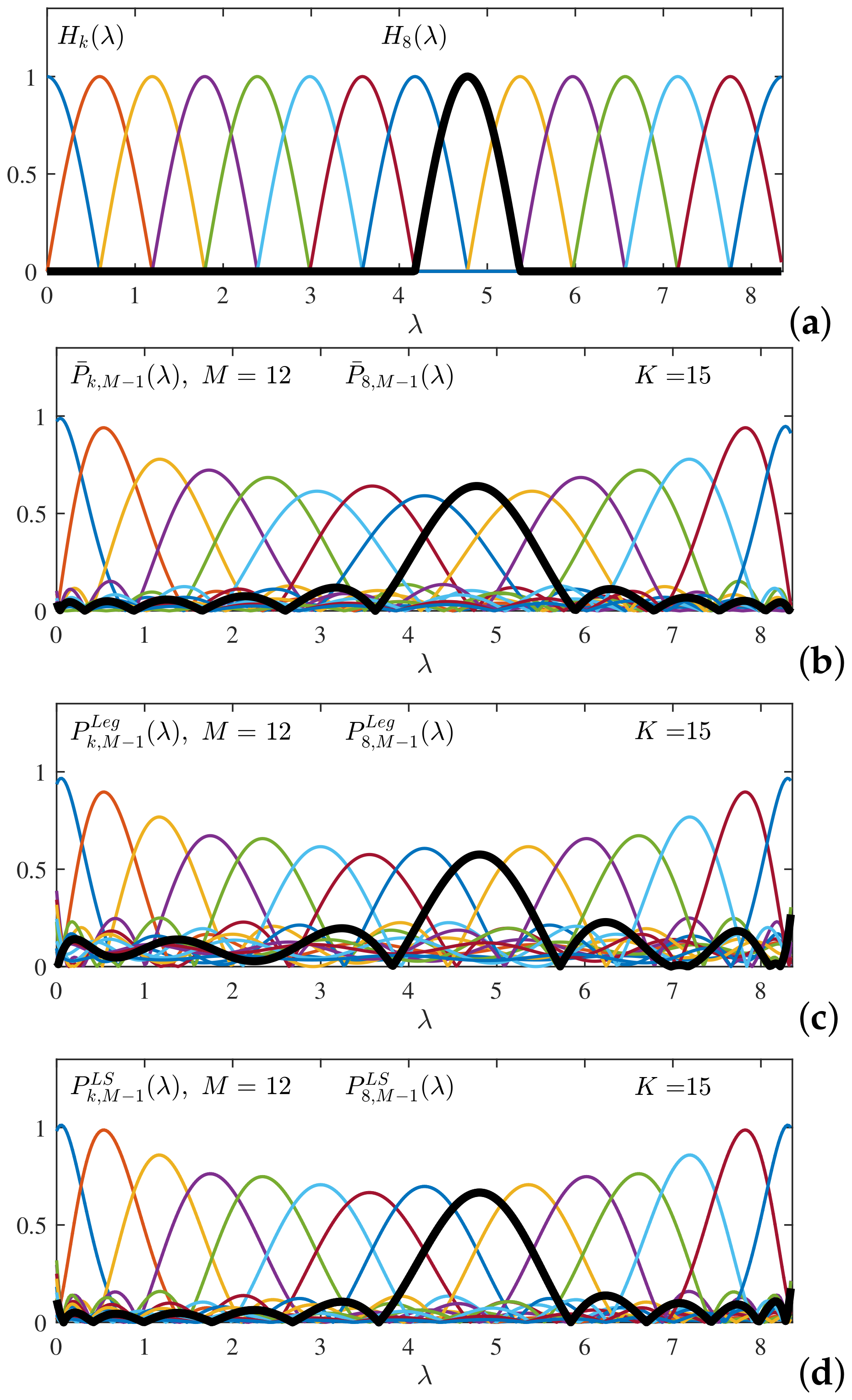 Mathematics 09 01407 g014