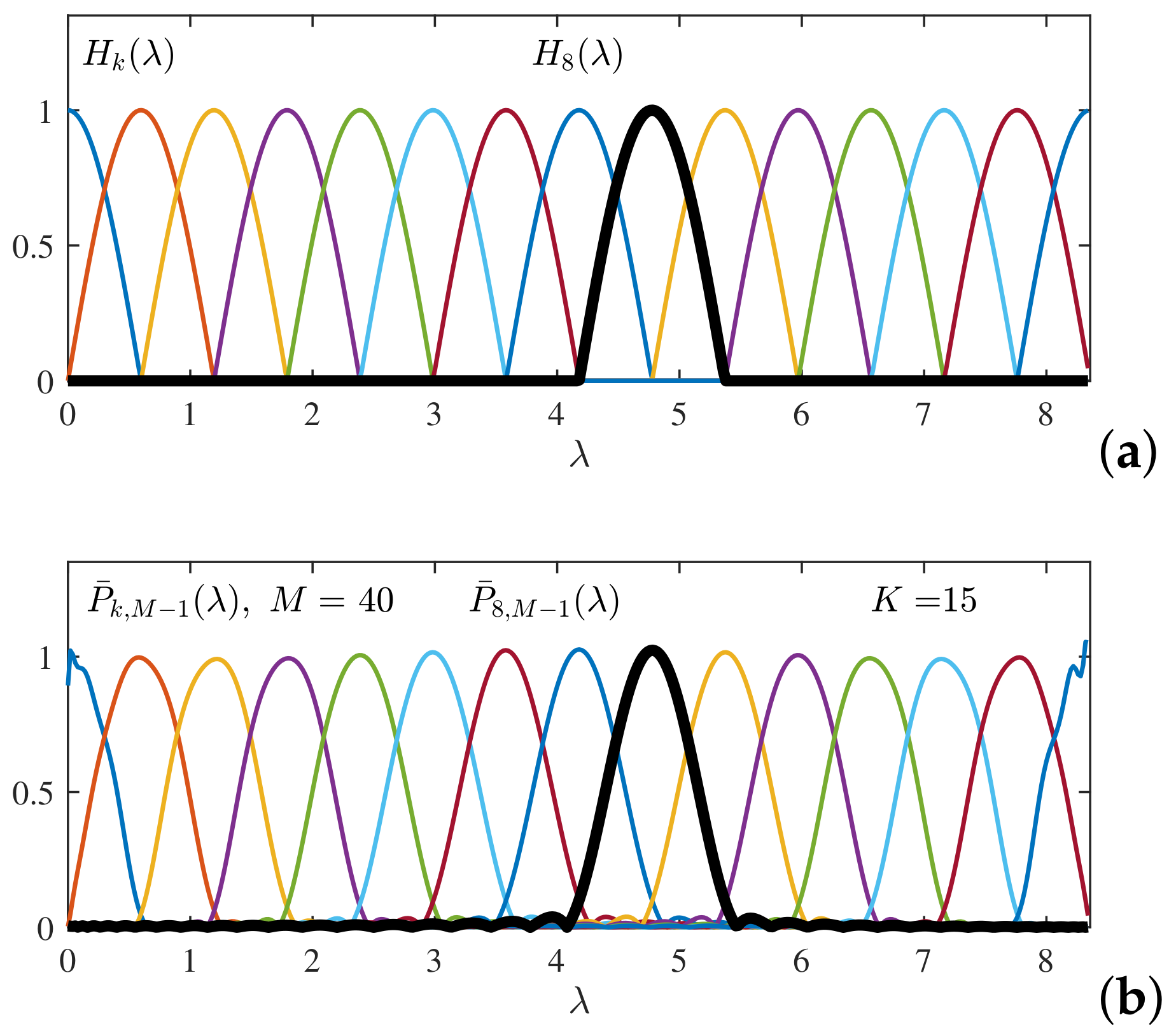 Mathematics 09 01407 g016a
