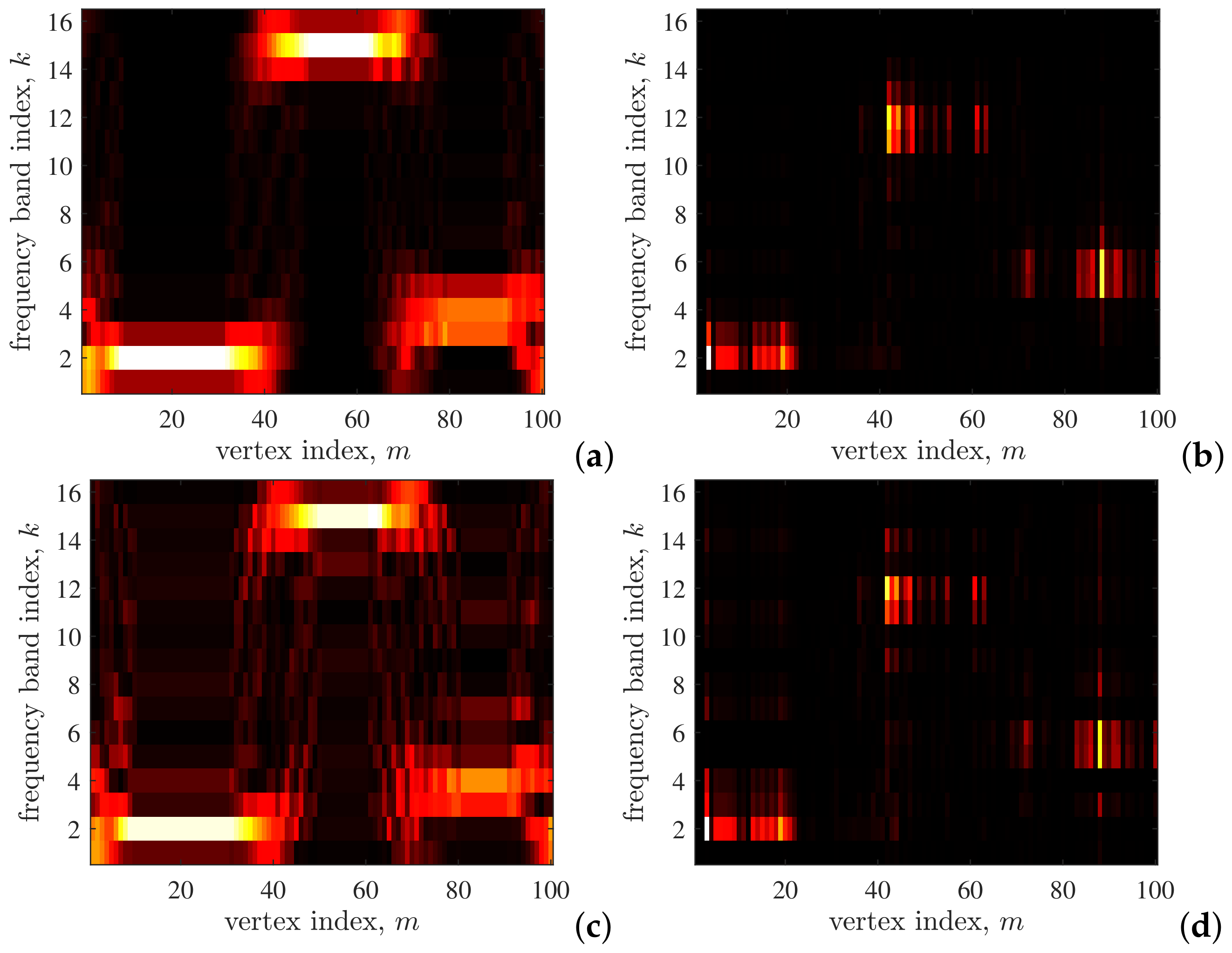 Mathematics 09 01407 g017a