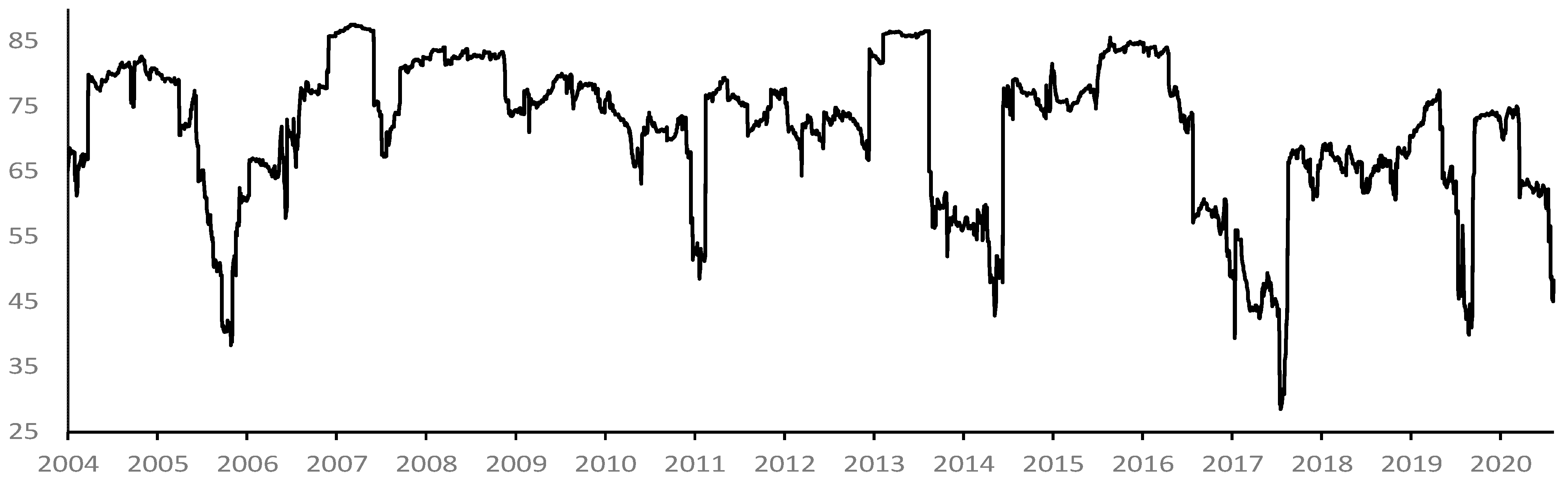 Mathematics 09 01411 g001