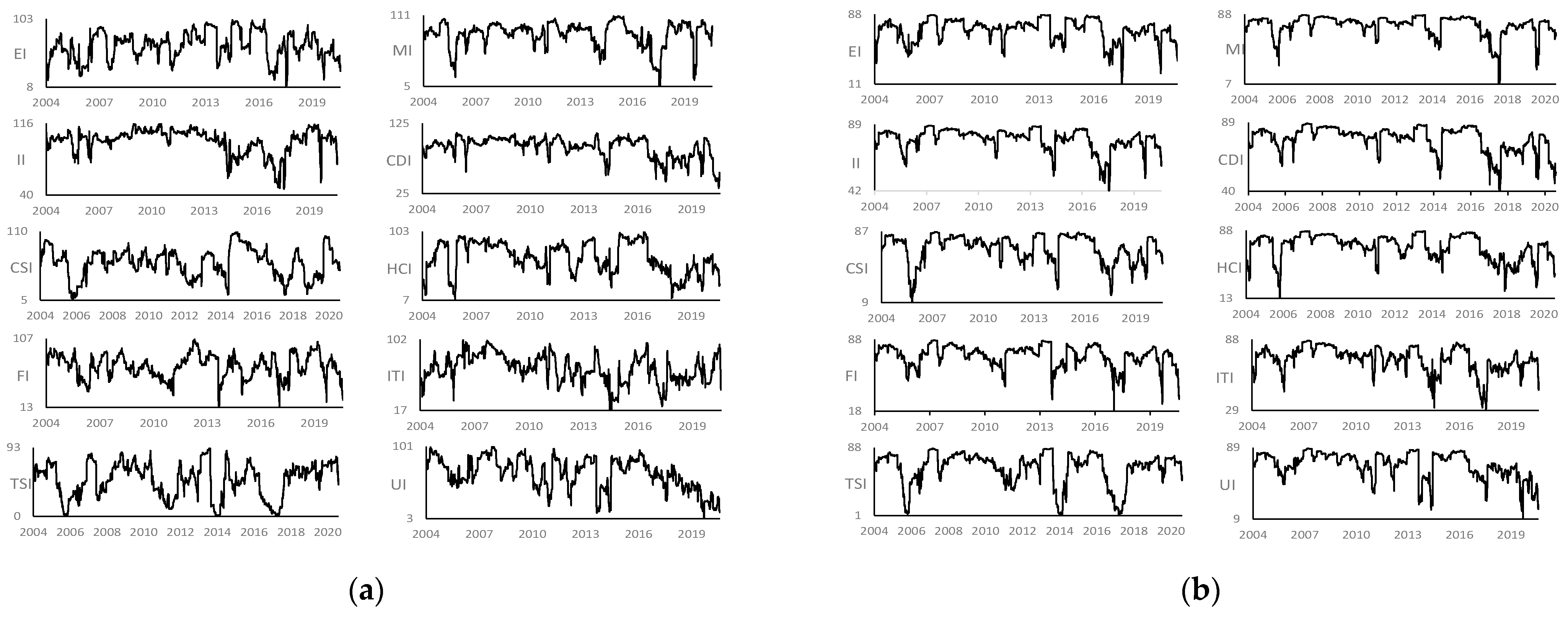 Mathematics 09 01411 g002
