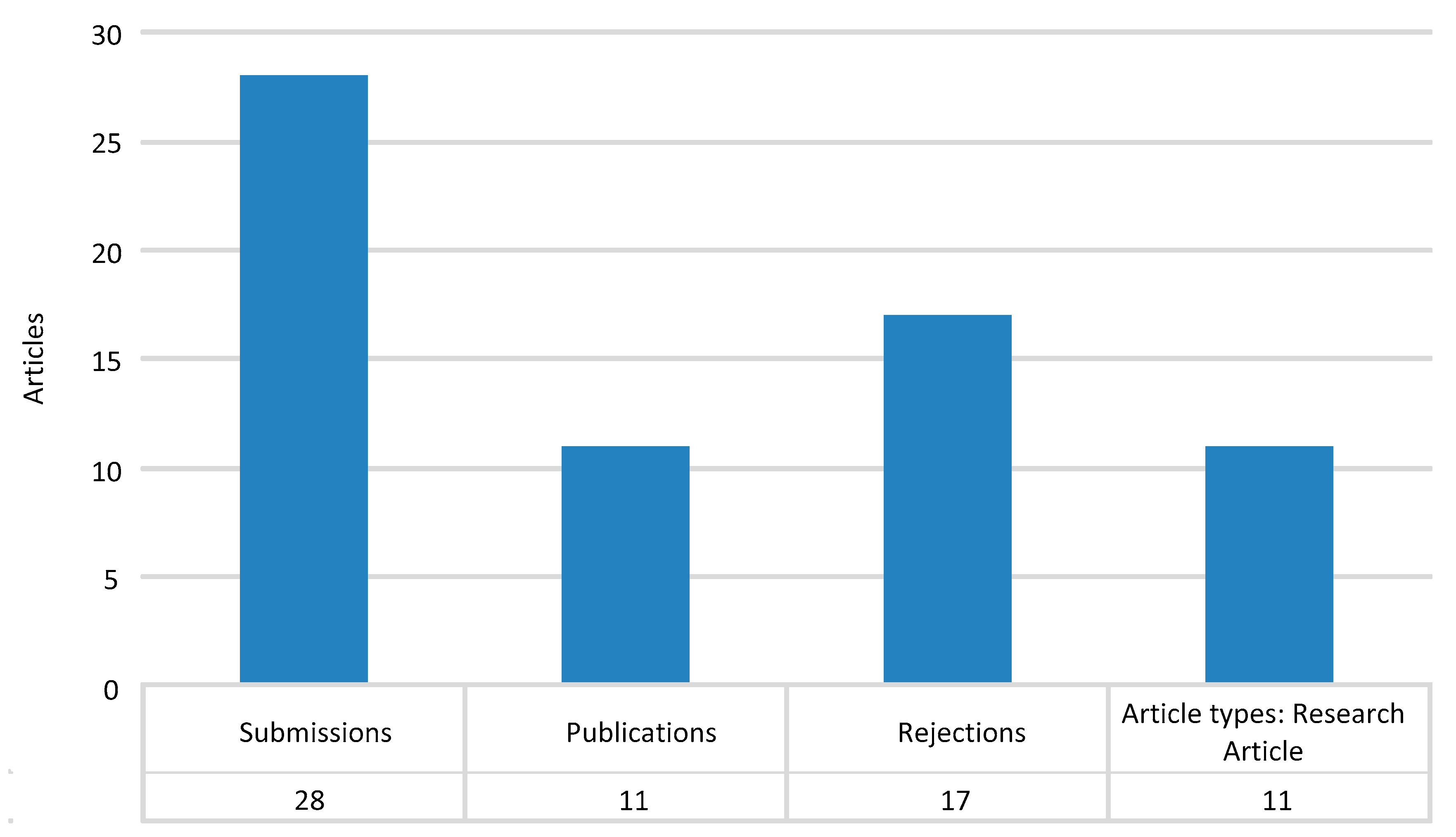 Mathematics 09 01416 g001 Mathematics 09 01416 g001