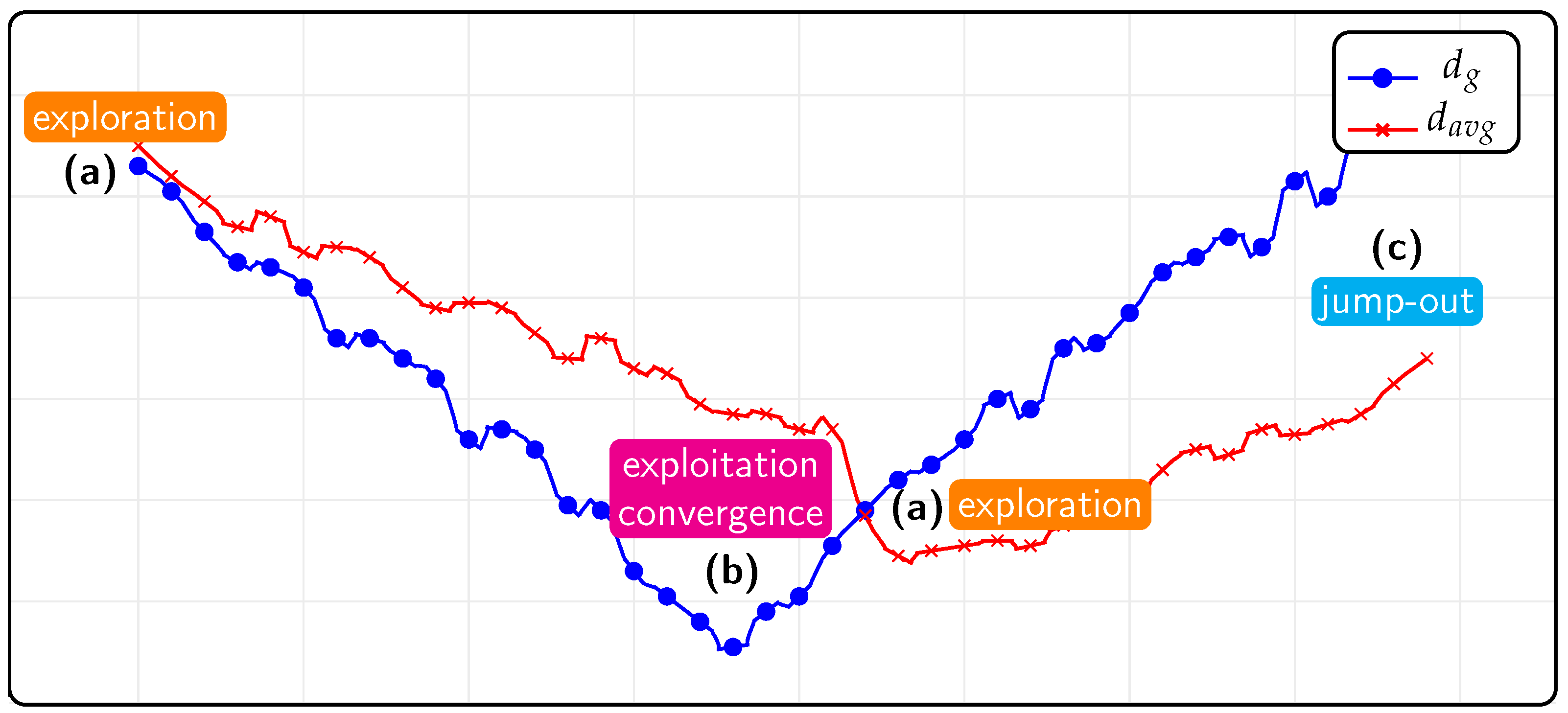 Mathematics 09 01417 g002 Mathematics 09 01417 g002