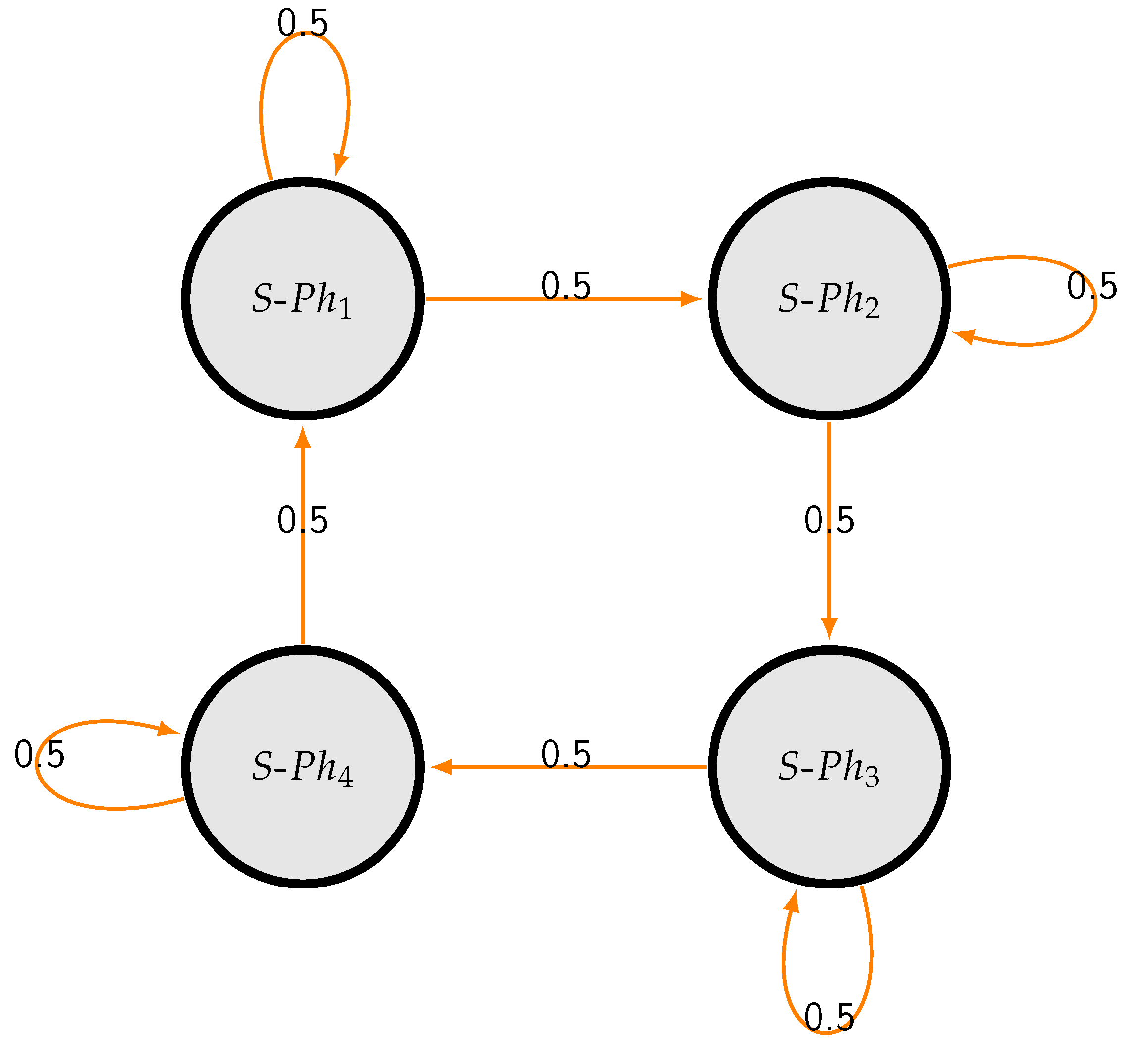 Mathematics 09 01417 g004 Mathematics 09 01417 g004