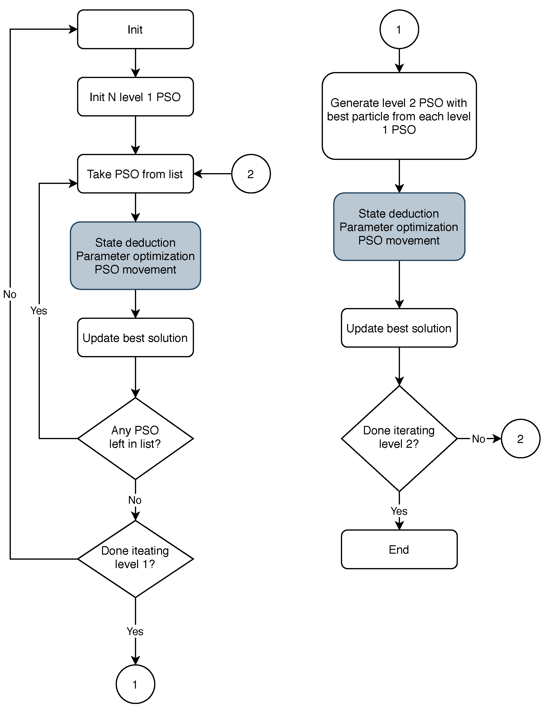 Mathematics 09 01417 g005 Mathematics 09 01417 g005