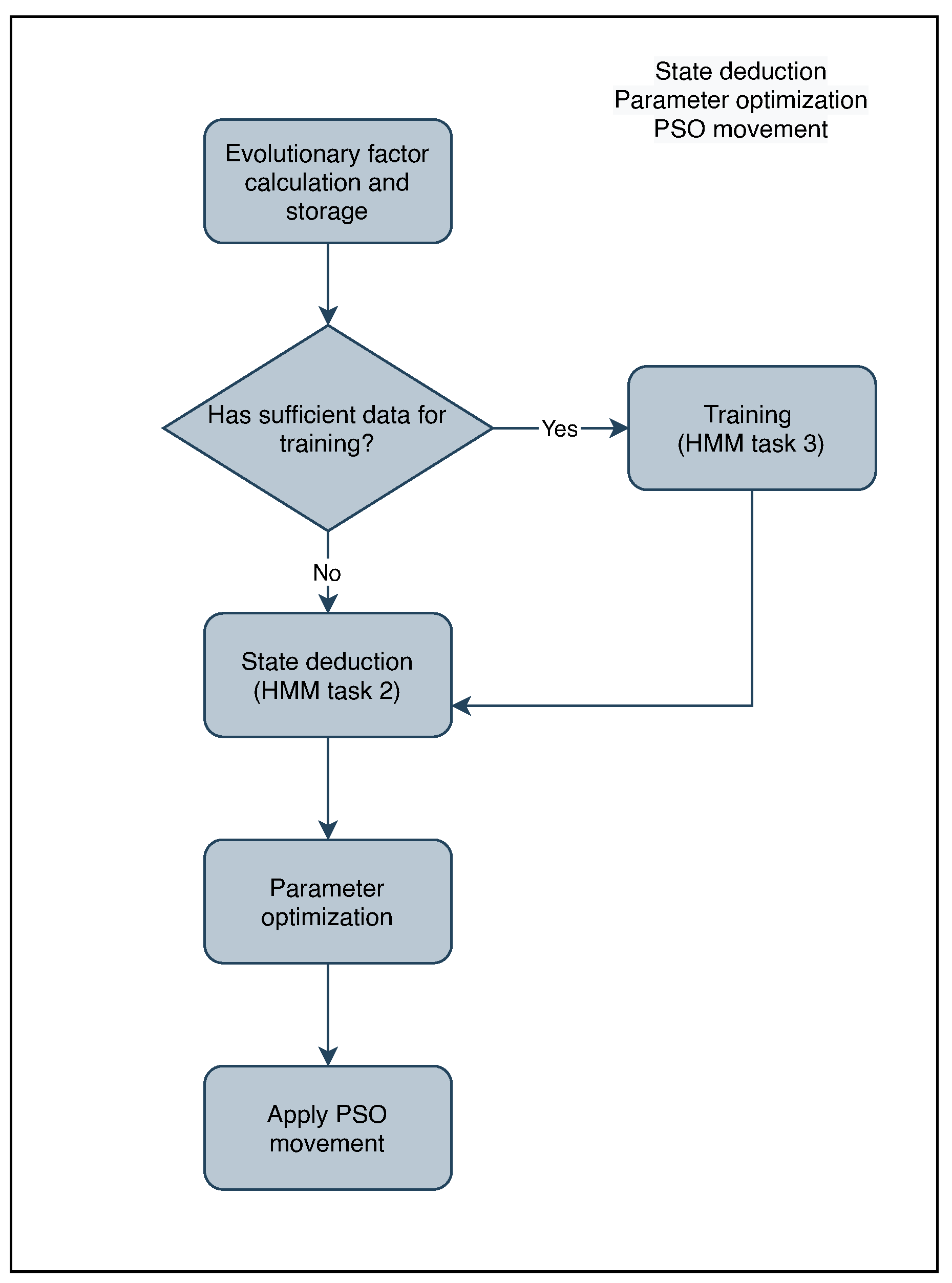 Mathematics 09 01417 g006 Mathematics 09 01417 g006
