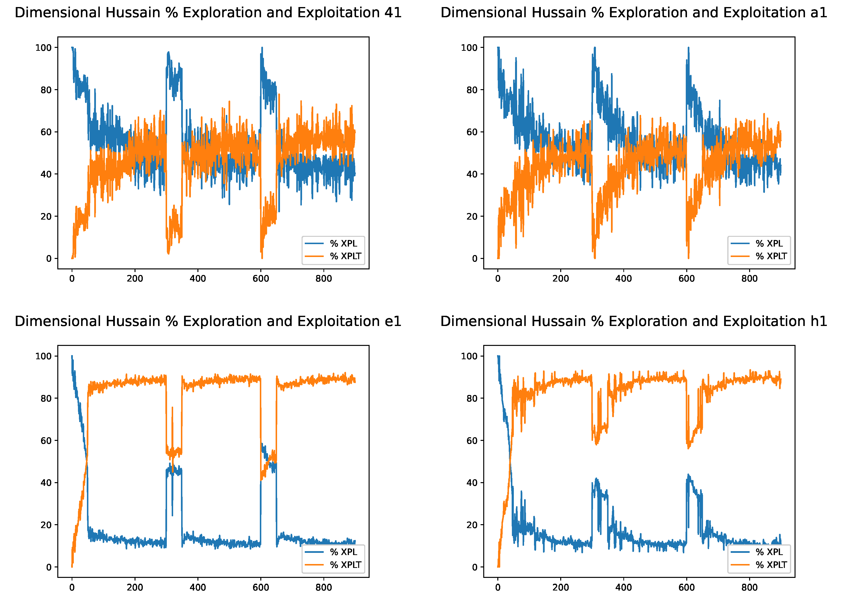 Mathematics 09 01417 g007 Mathematics 09 01417 g007