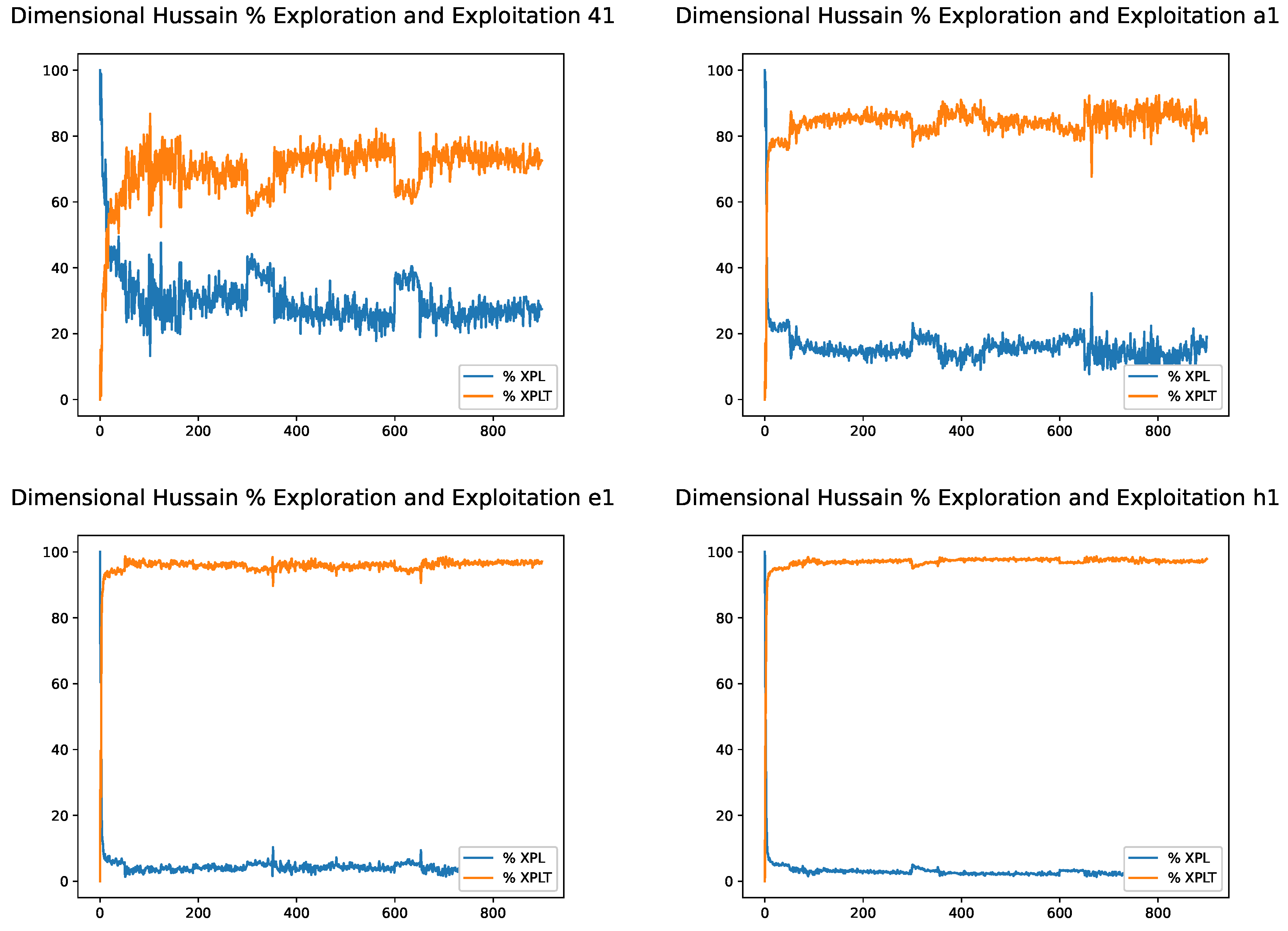 Mathematics 09 01417 g008 Mathematics 09 01417 g008
