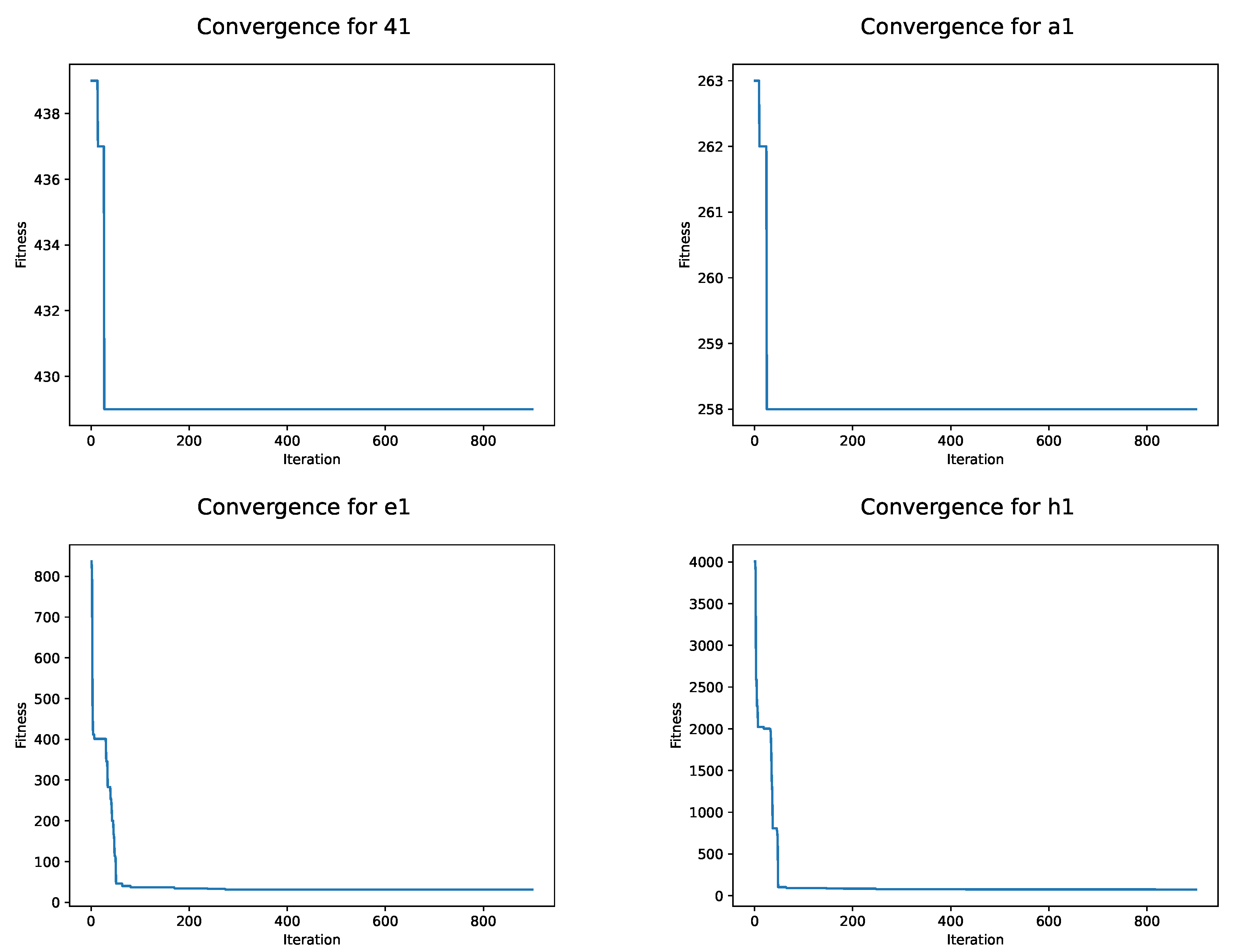 Mathematics 09 01417 g009 Mathematics 09 01417 g009