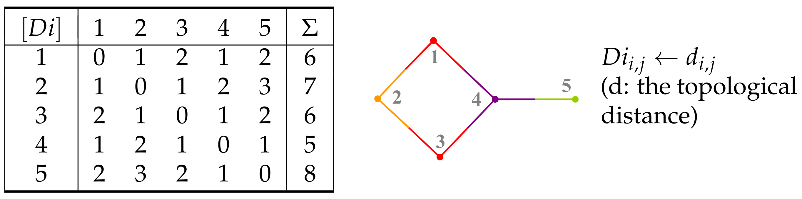 Mathematics 09 01419 g003 Mathematics 09 01419 g003