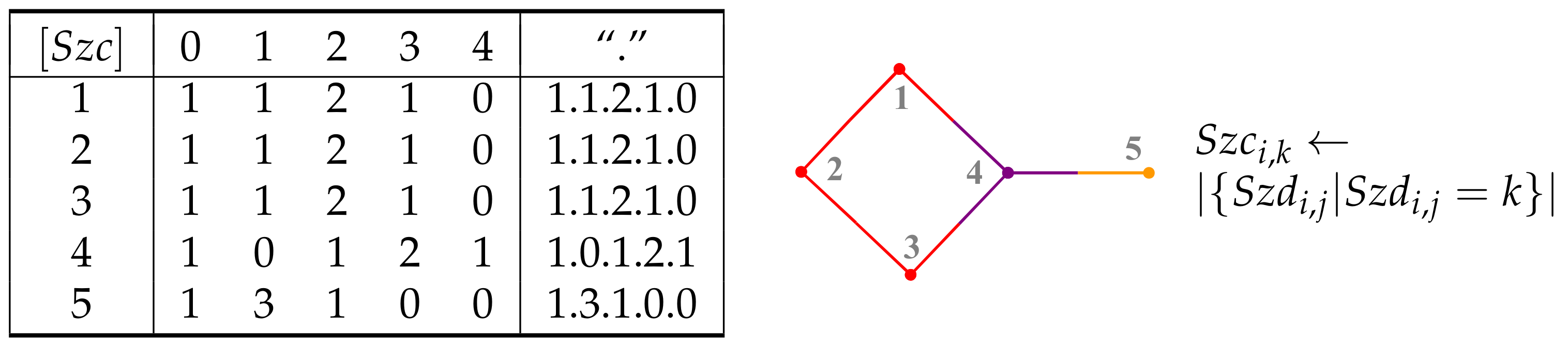 Mathematics 09 01419 g007 Mathematics 09 01419 g007