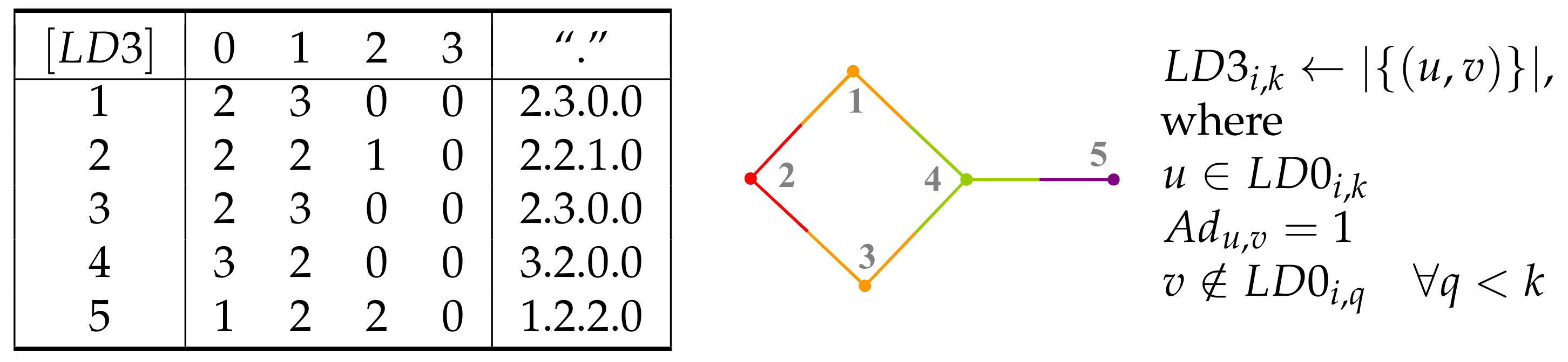 Mathematics 09 01419 g009 Mathematics 09 01419 g009
