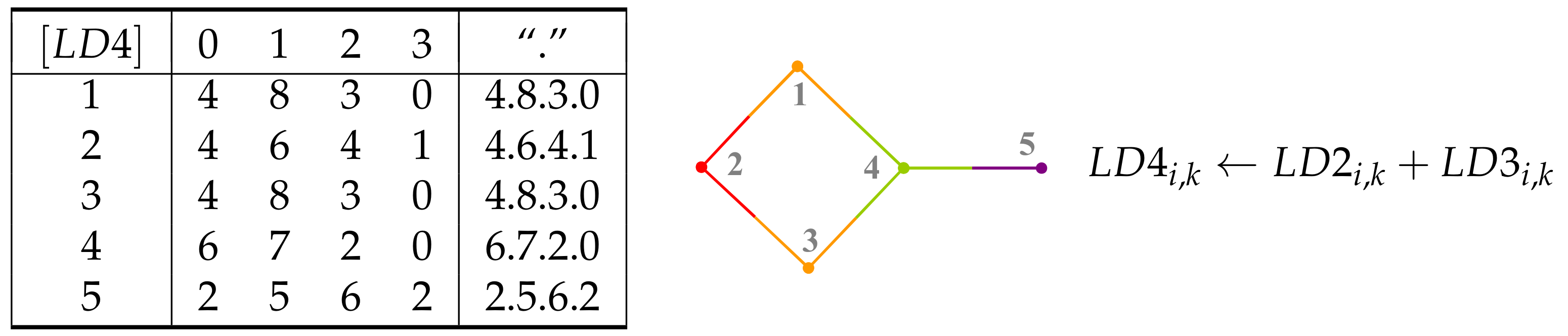Mathematics 09 01419 g010 Mathematics 09 01419 g010