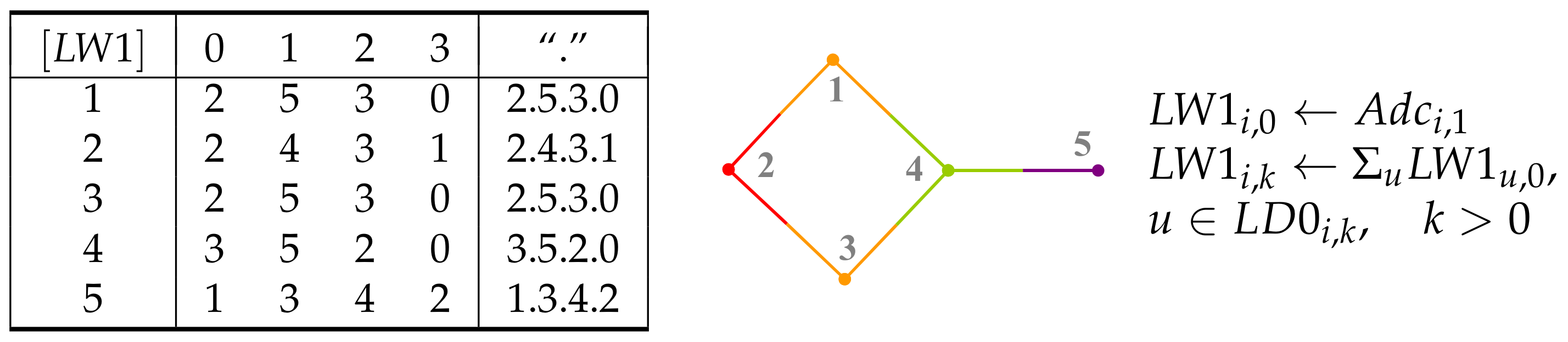 Mathematics 09 01419 g012 Mathematics 09 01419 g012