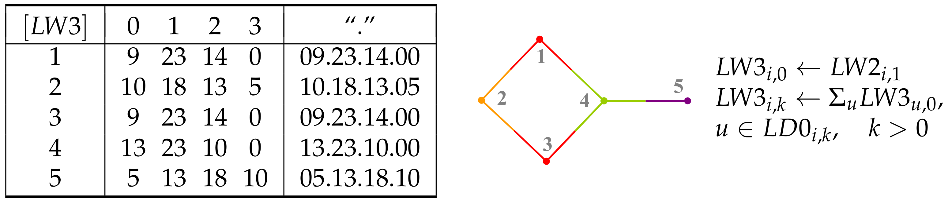Mathematics 09 01419 g014 Mathematics 09 01419 g014