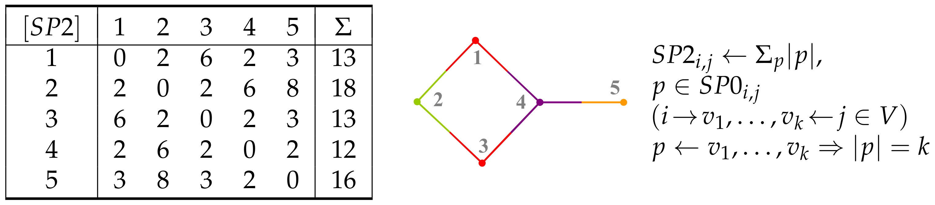 Mathematics 09 01419 g016 Mathematics 09 01419 g016