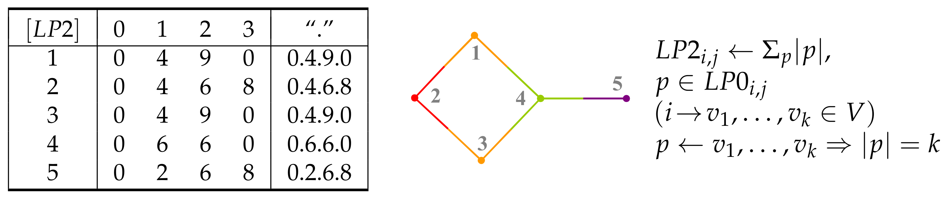 Mathematics 09 01419 g018 Mathematics 09 01419 g018