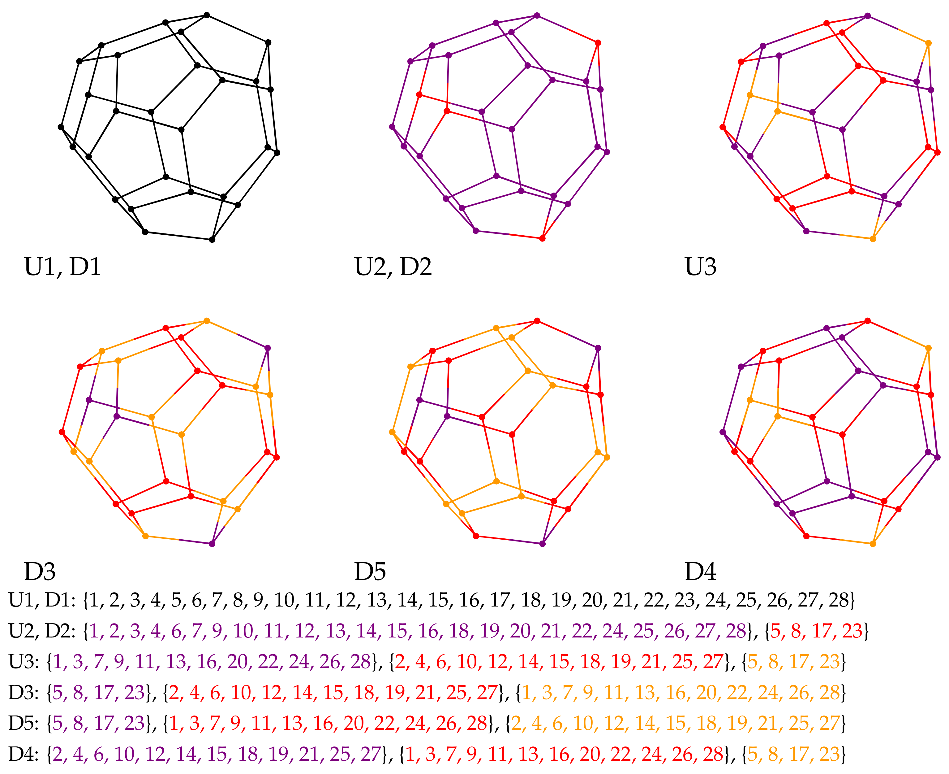 Mathematics 09 01419 g027 Mathematics 09 01419 g027