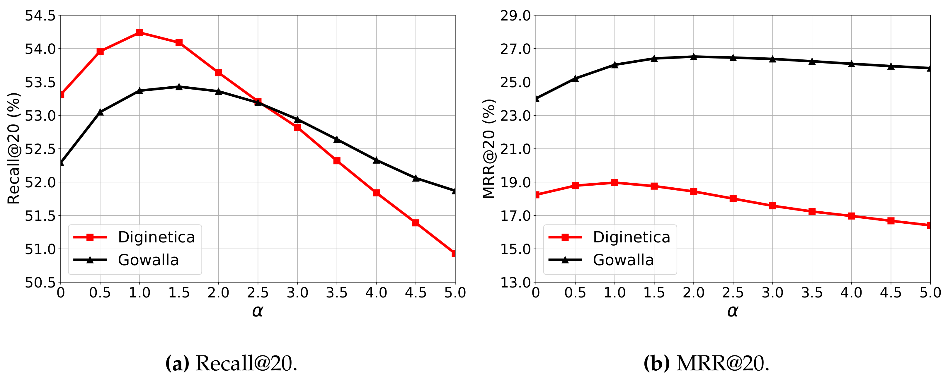 Mathematics 09 01420 g002