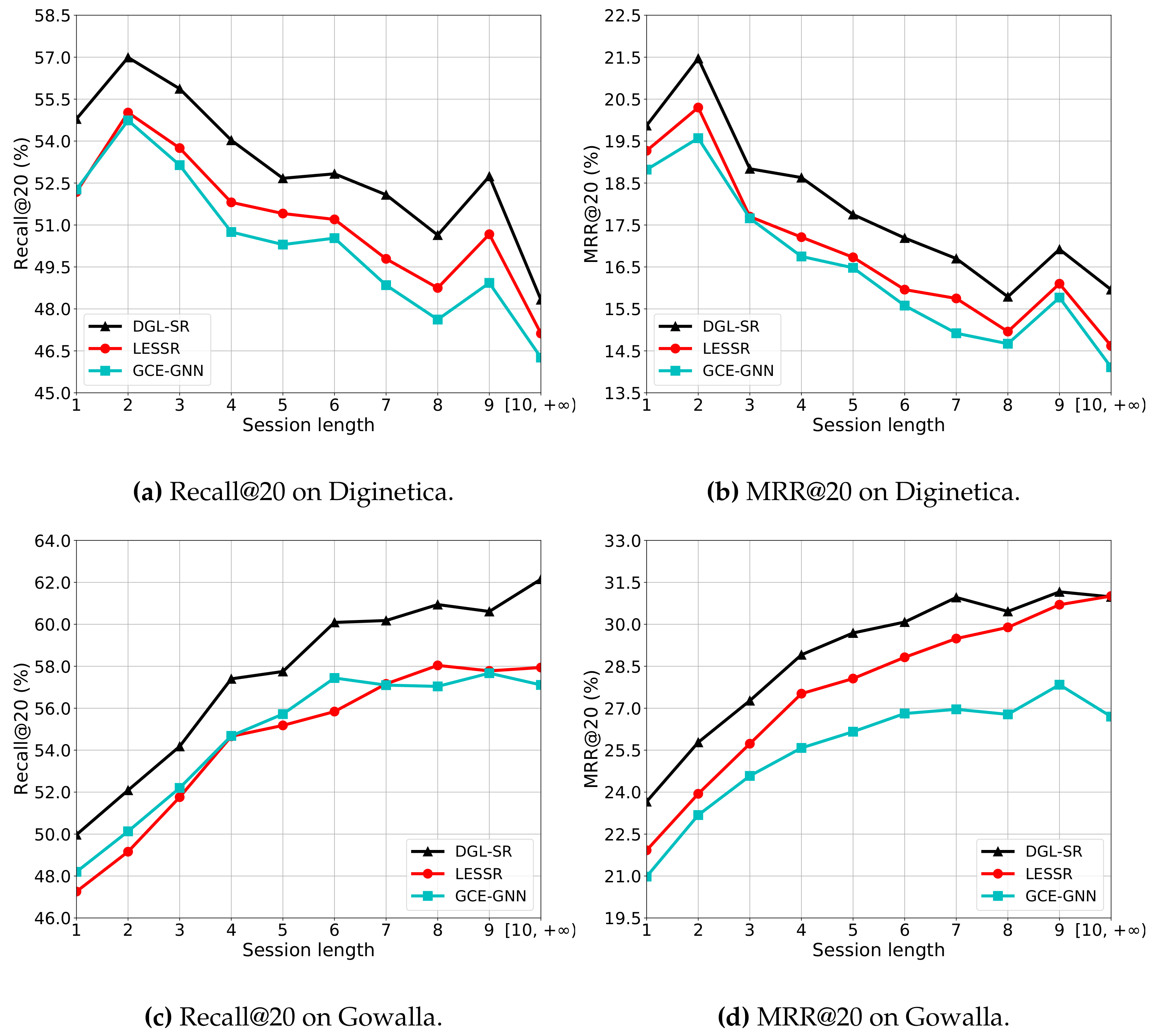 Mathematics 09 01420 g004