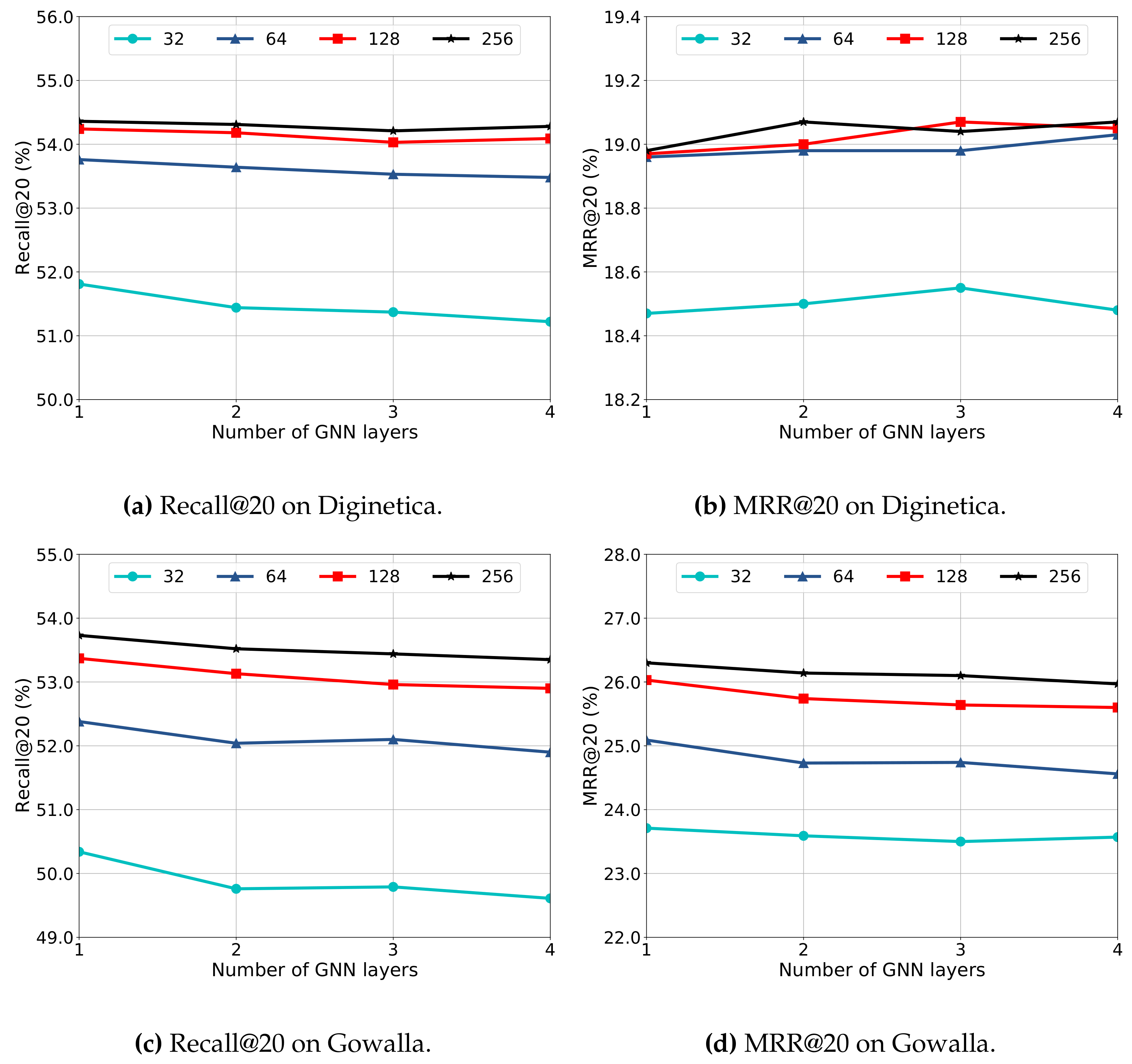 Mathematics 09 01420 g005