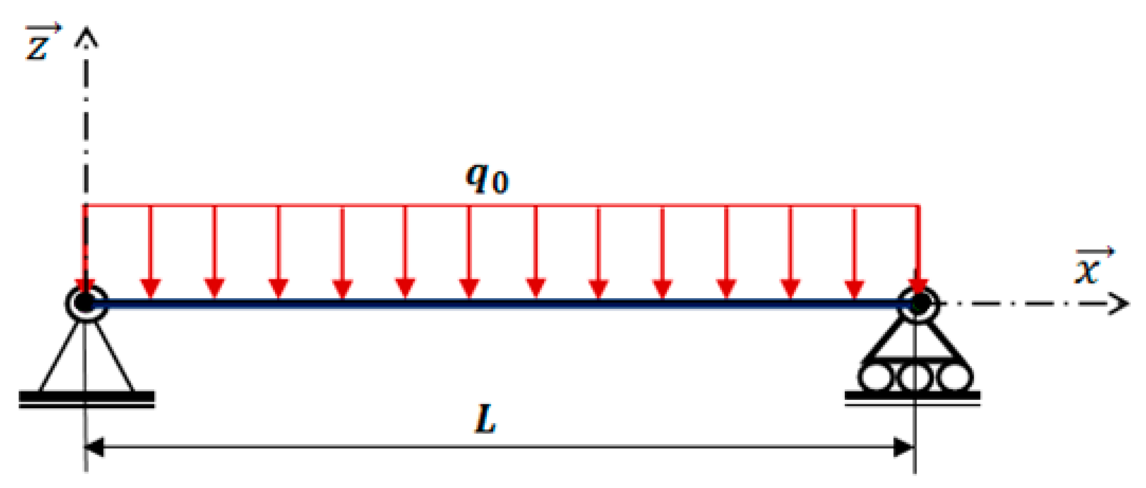Mathematics 09 01422 g003