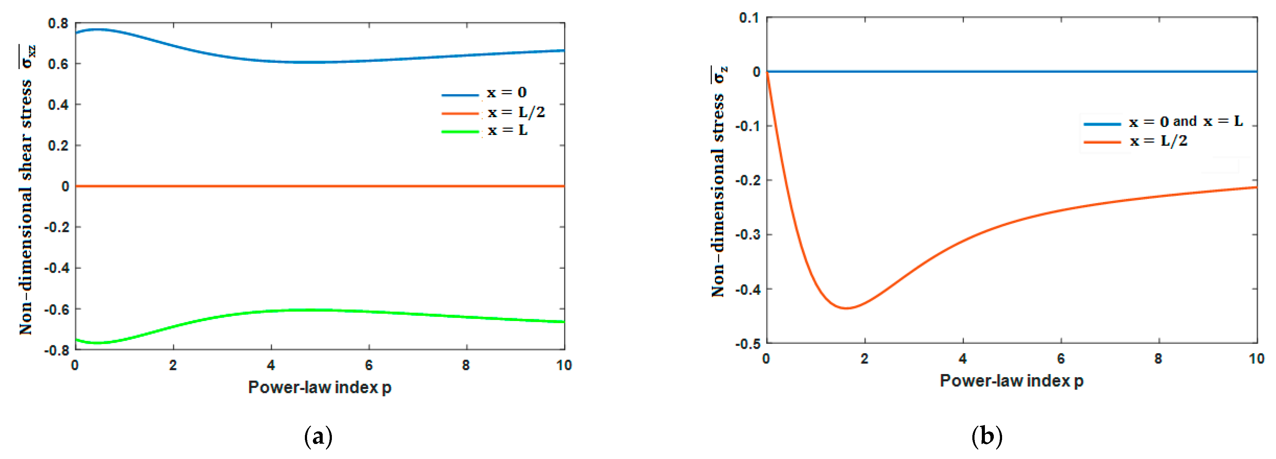 Mathematics 09 01422 g008