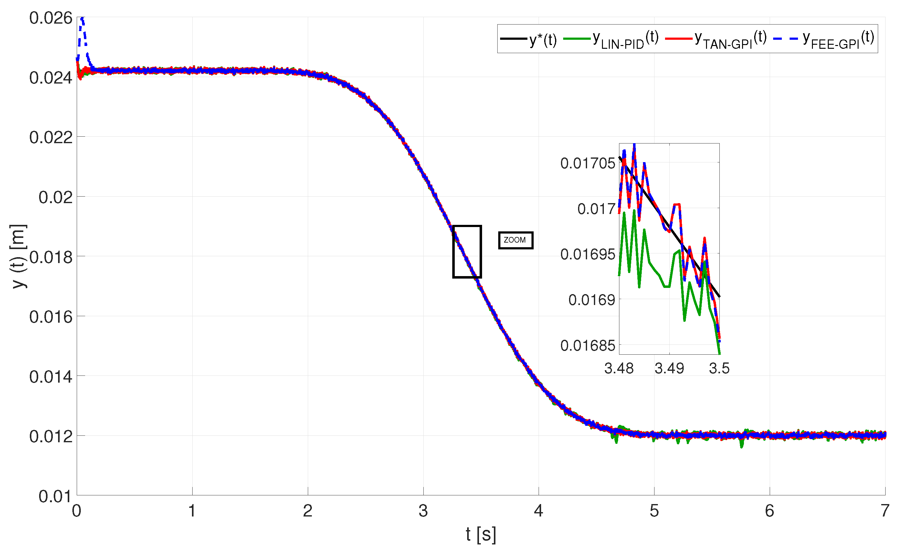 Mathematics 09 01424 g006 Mathematics 09 01424 g006