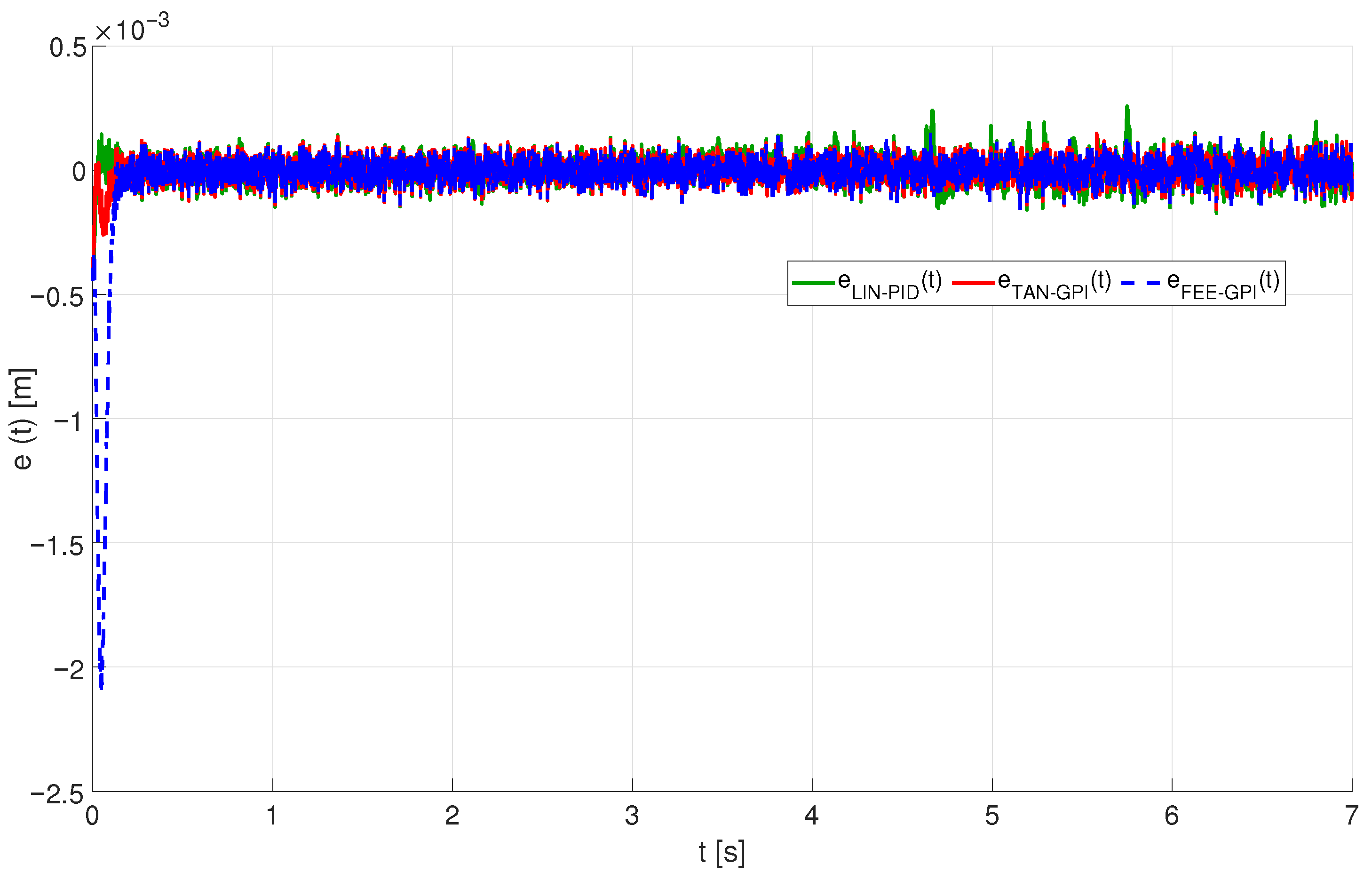 Mathematics 09 01424 g010 Mathematics 09 01424 g010