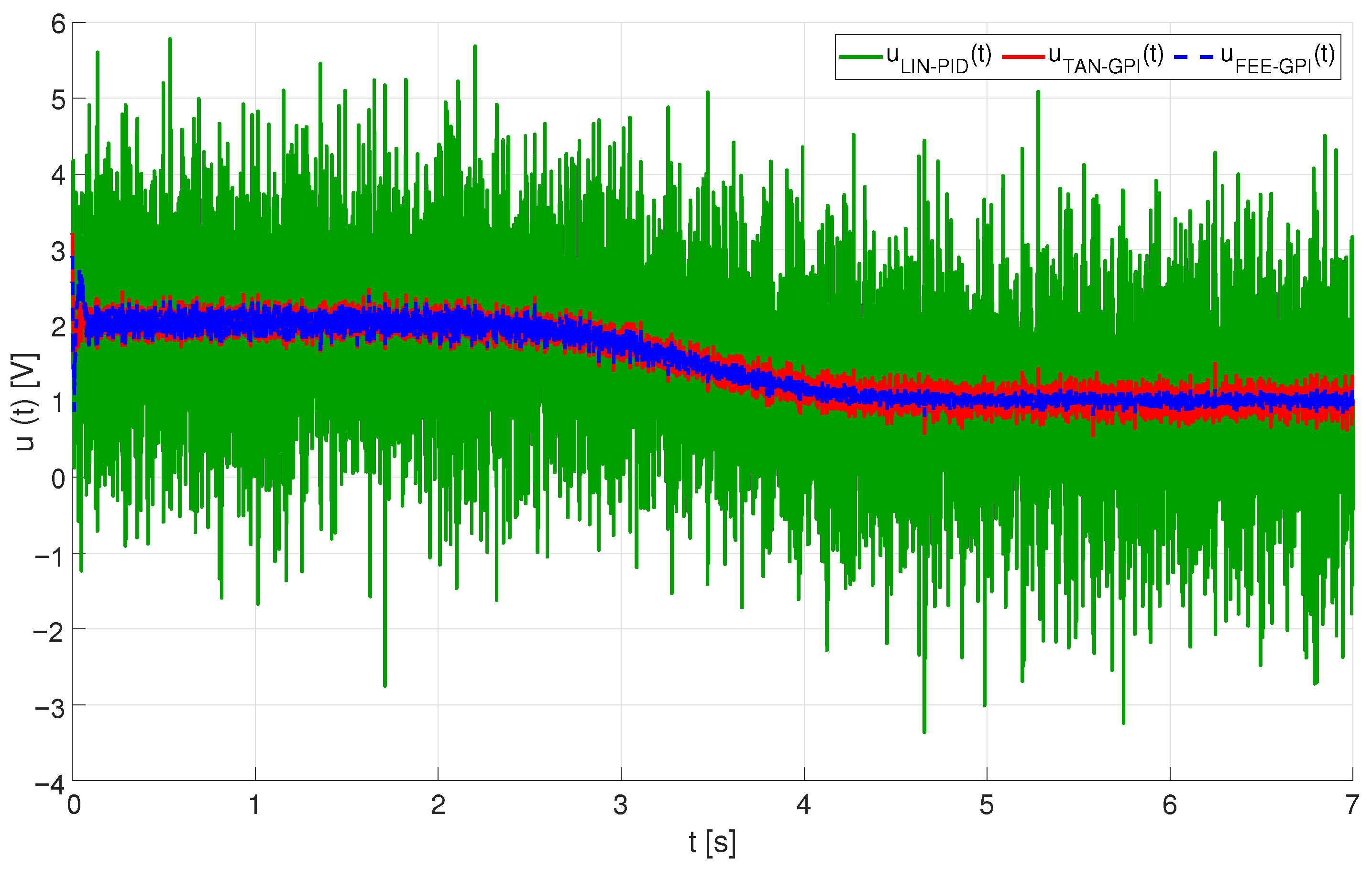 Mathematics 09 01424 g011 Mathematics 09 01424 g011