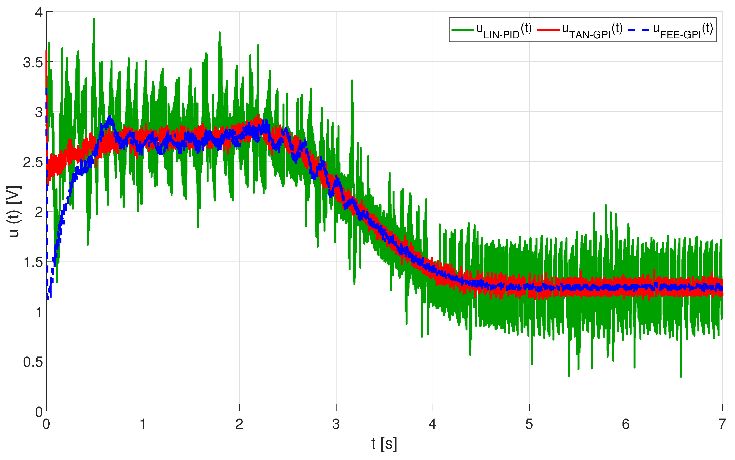 Mathematics 09 01424 g017 Mathematics 09 01424 g017