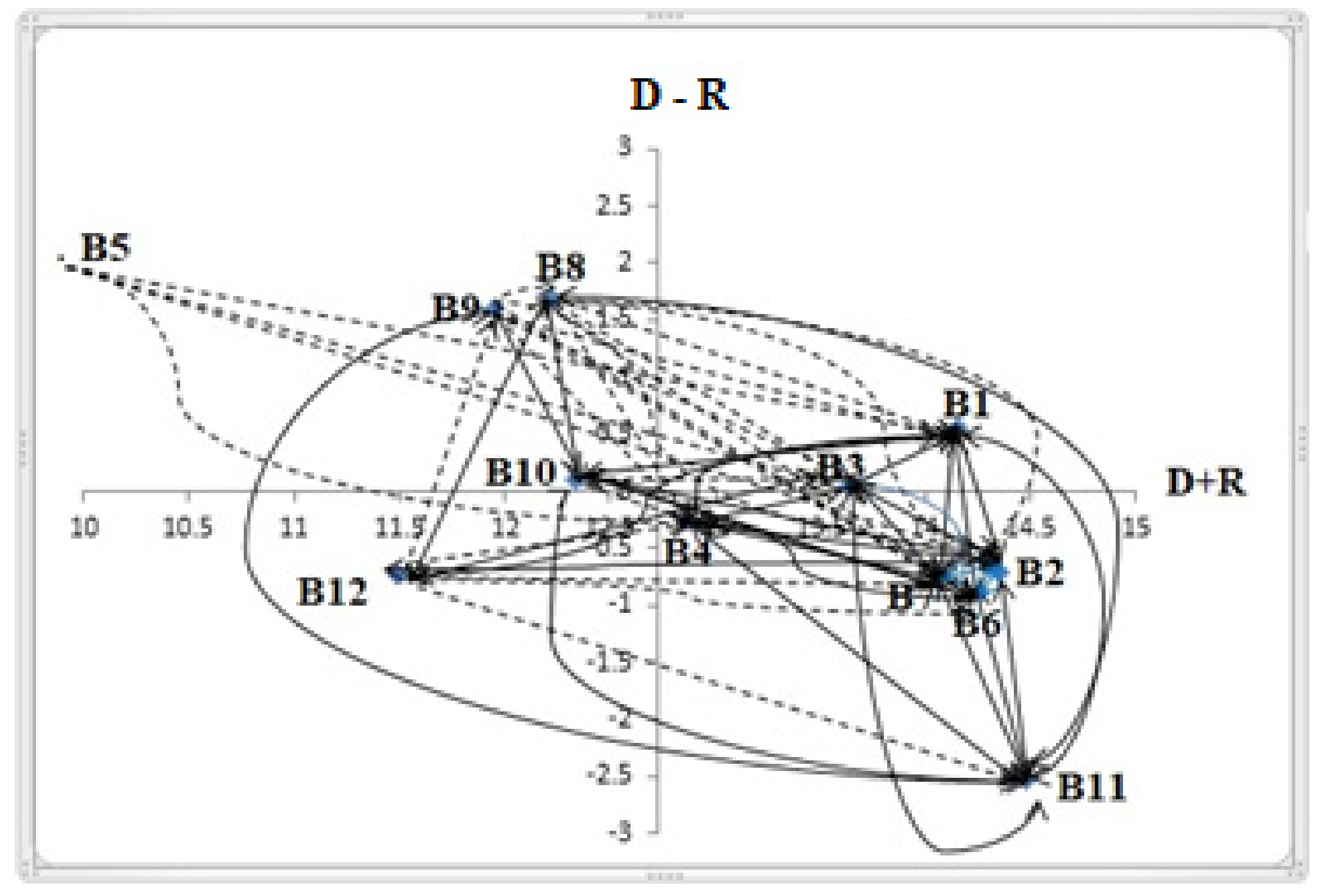 Mathematics 09 01425 g005 Mathematics 09 01425 g005