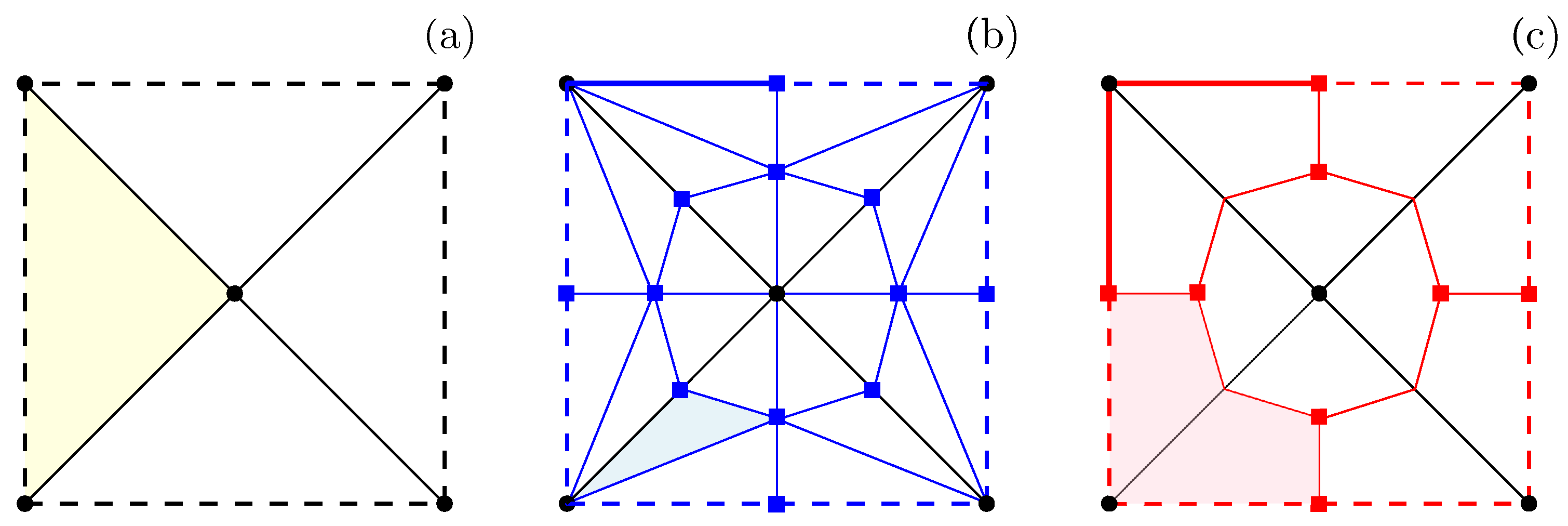 Mathematics 09 01426 g002