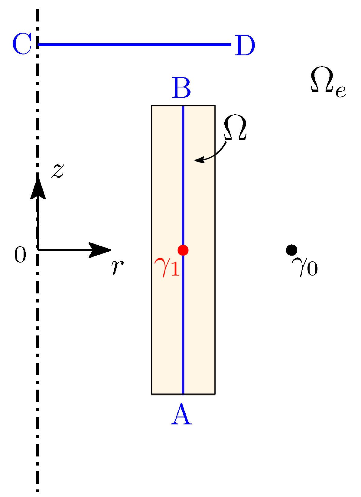 Mathematics 09 01426 g003