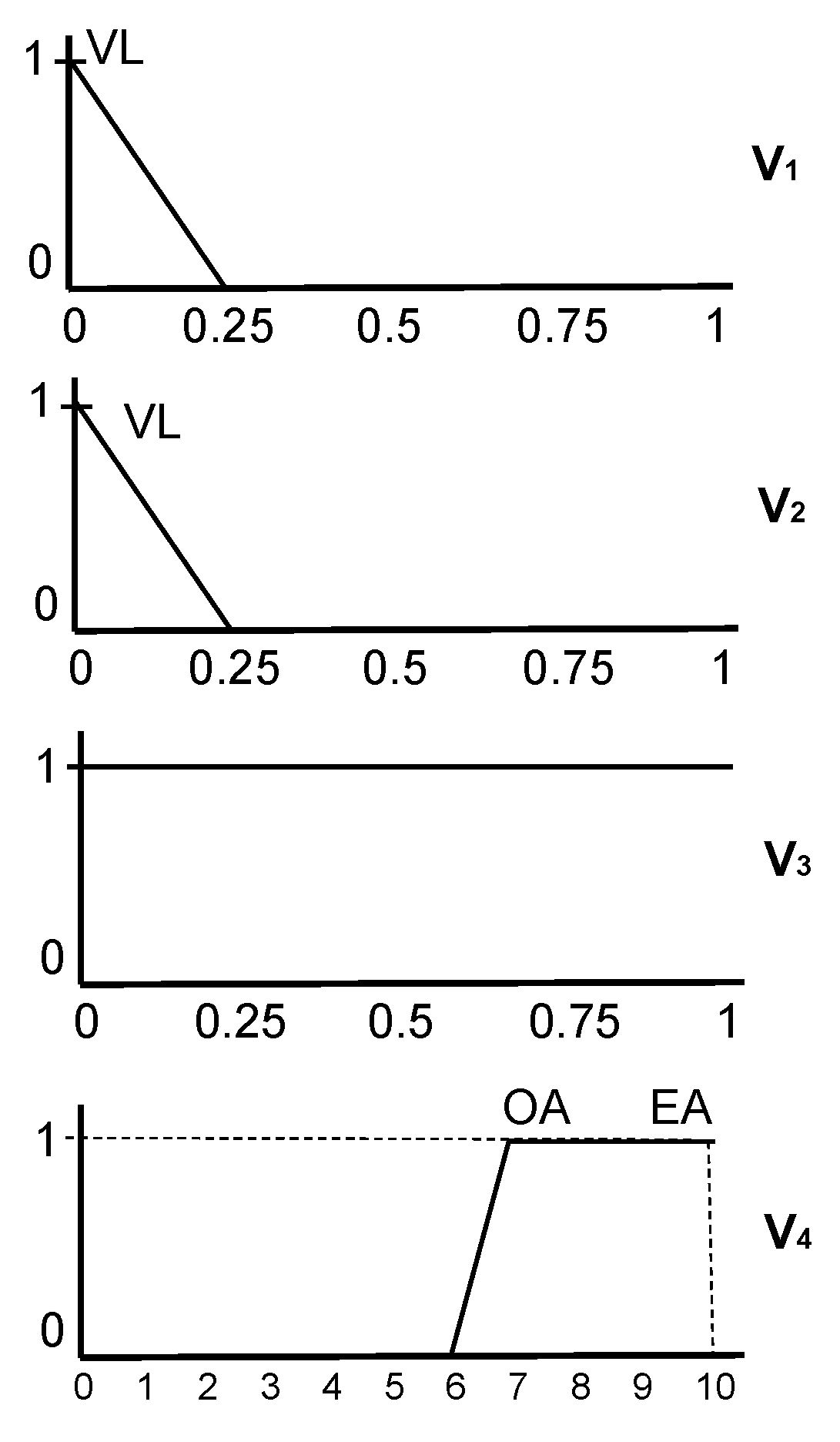 Mathematics 09 01427 g005 Mathematics 09 01427 g005