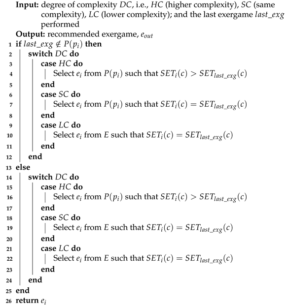 Mathematics 09 01427 i001 Mathematics 09 01427 i001