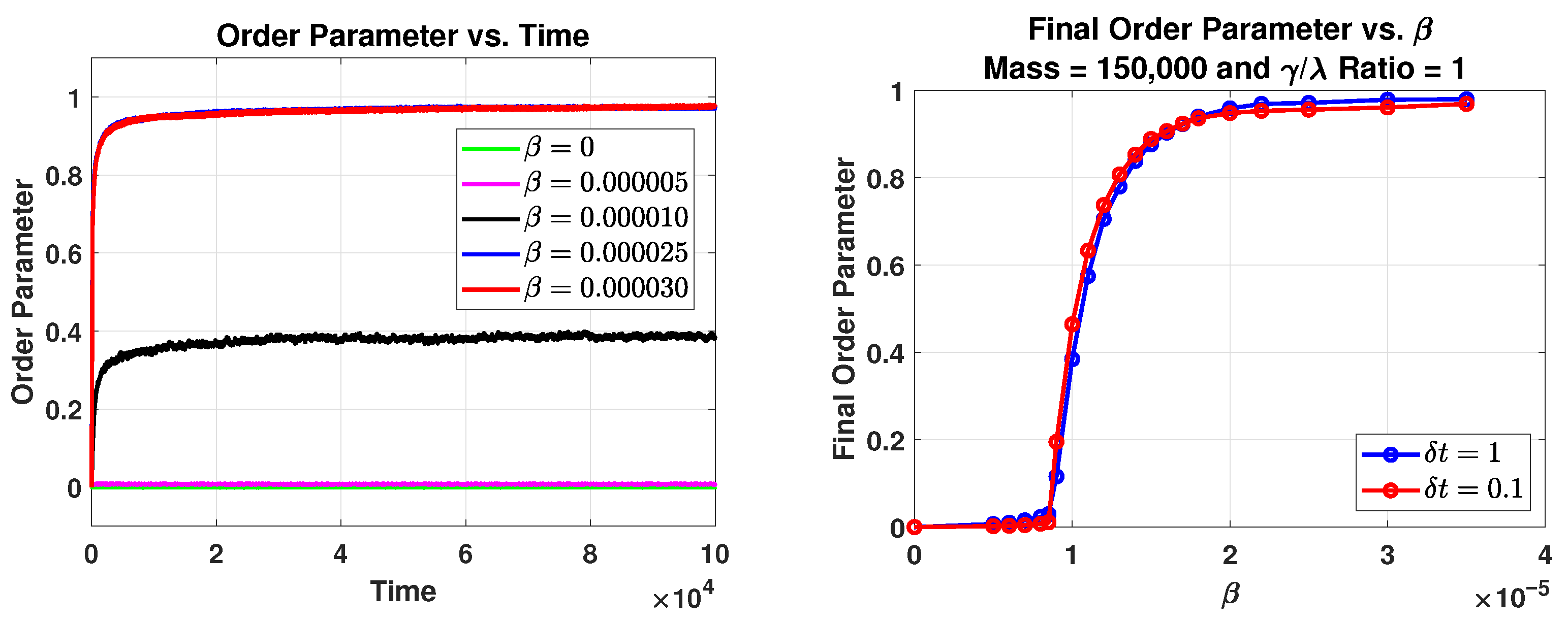 Mathematics 09 01428 g003