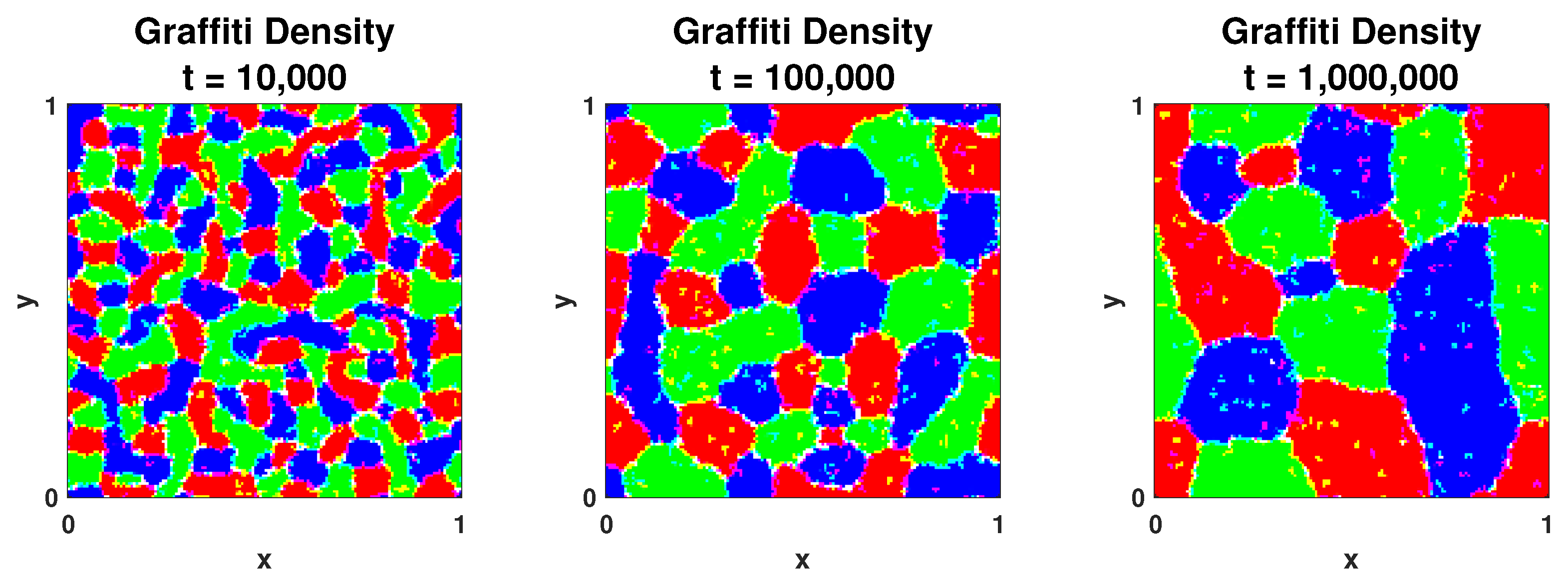 Mathematics 09 01428 g006b
