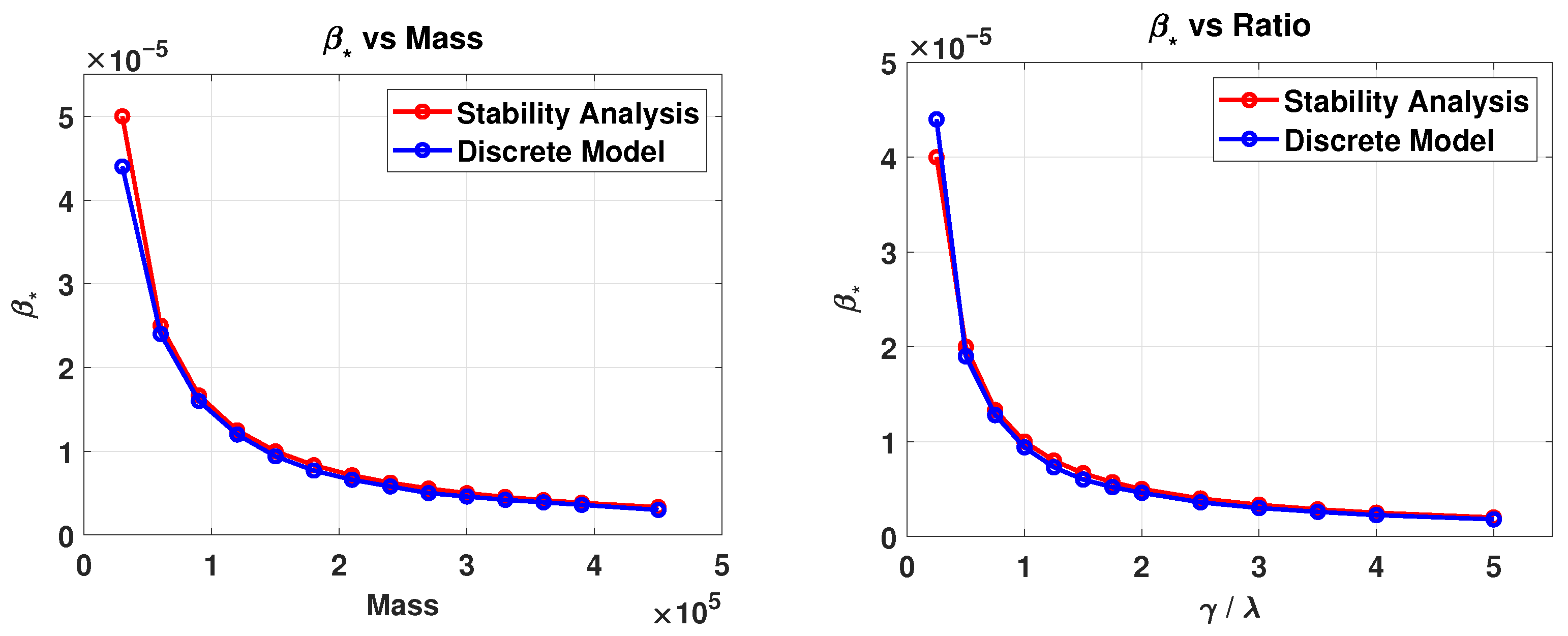 Mathematics 09 01428 g008