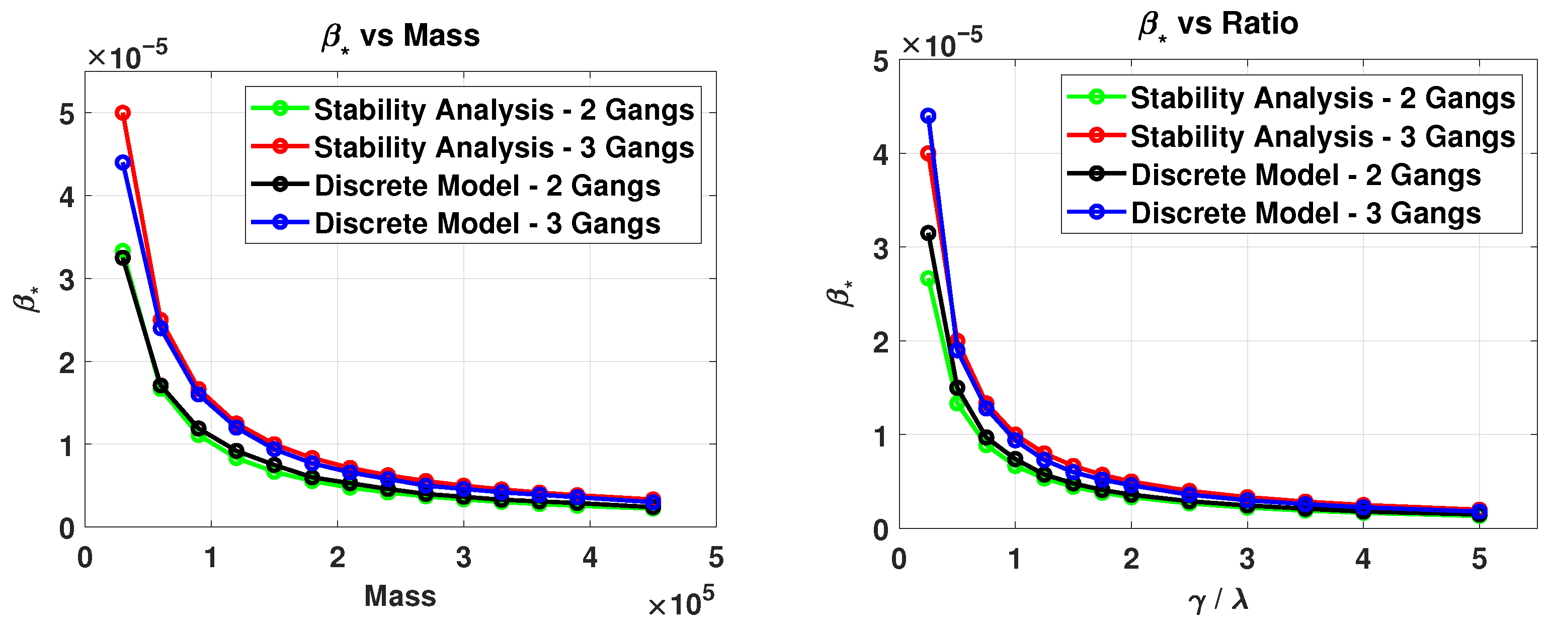Mathematics 09 01428 g009