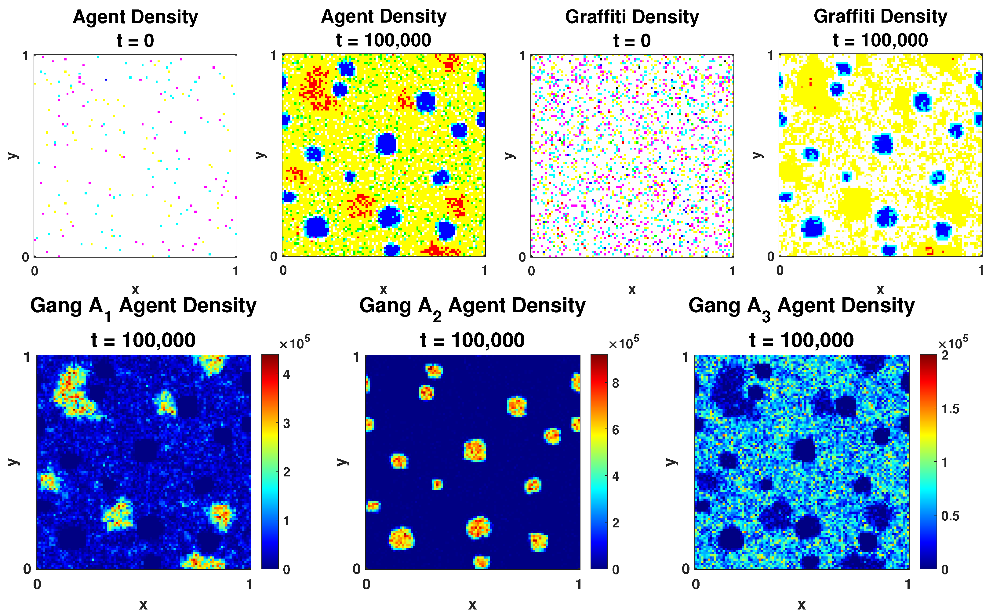 Mathematics 09 01428 g011