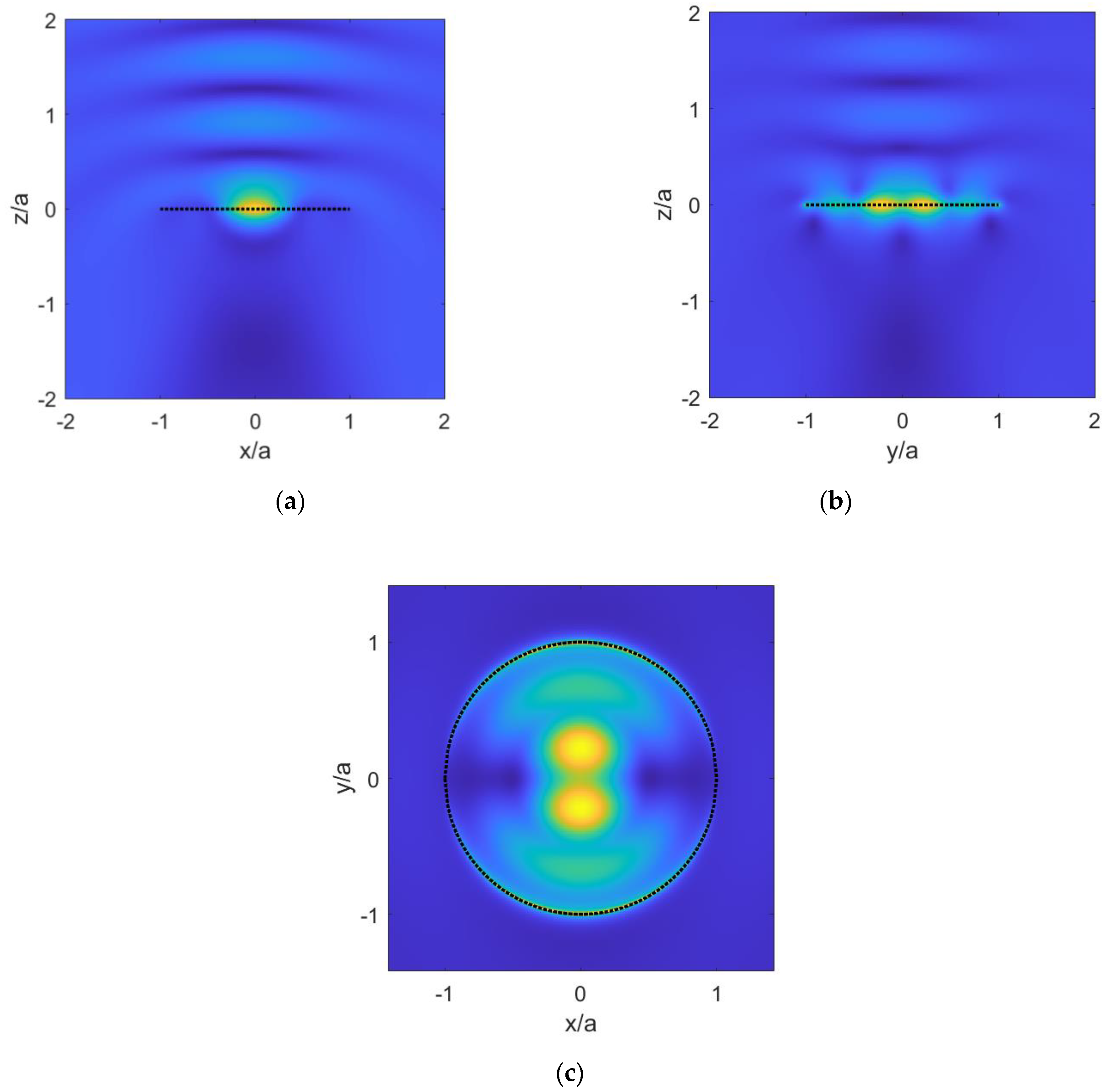 Mathematics 09 01429 g005