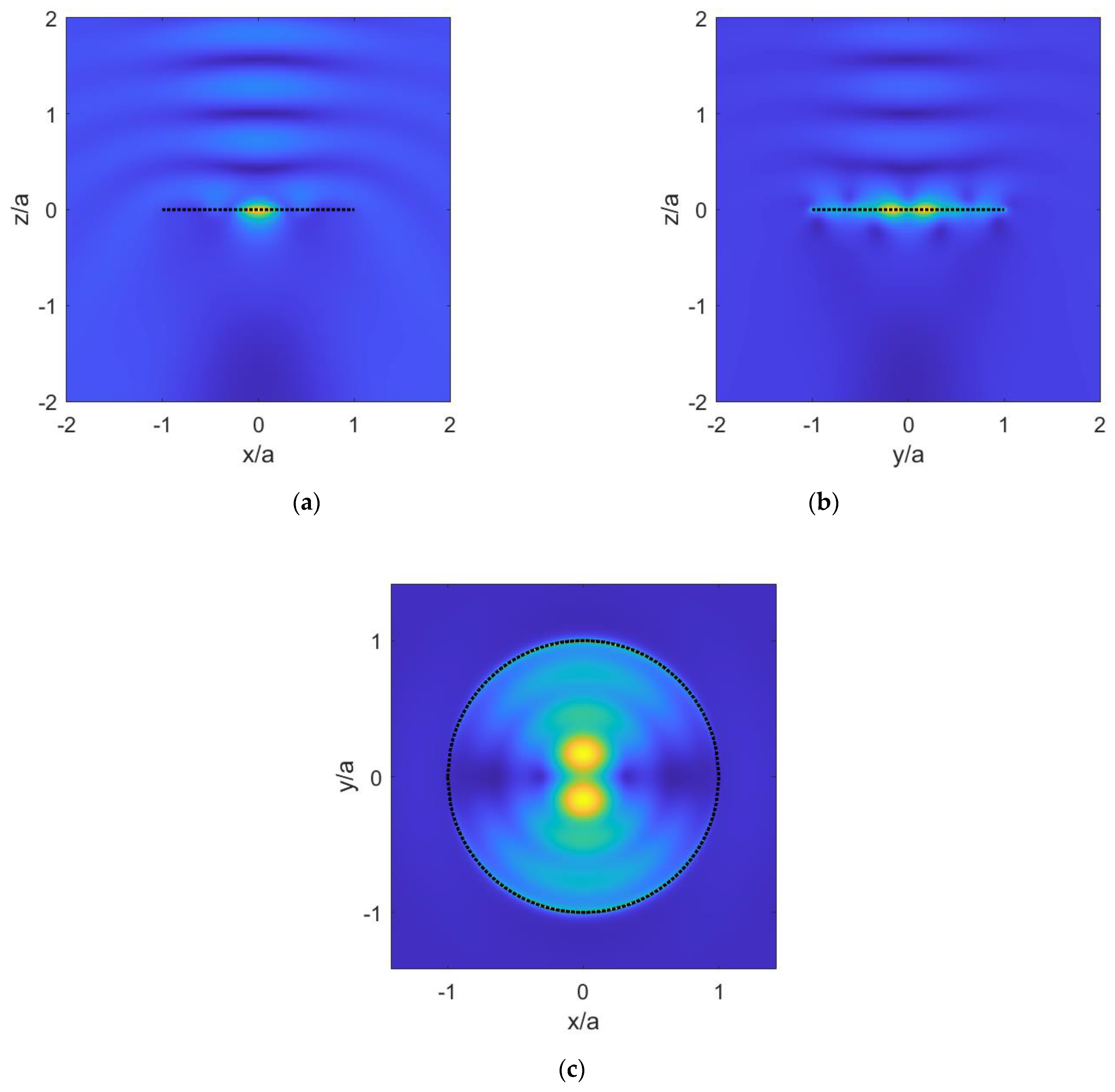 Mathematics 09 01429 g006