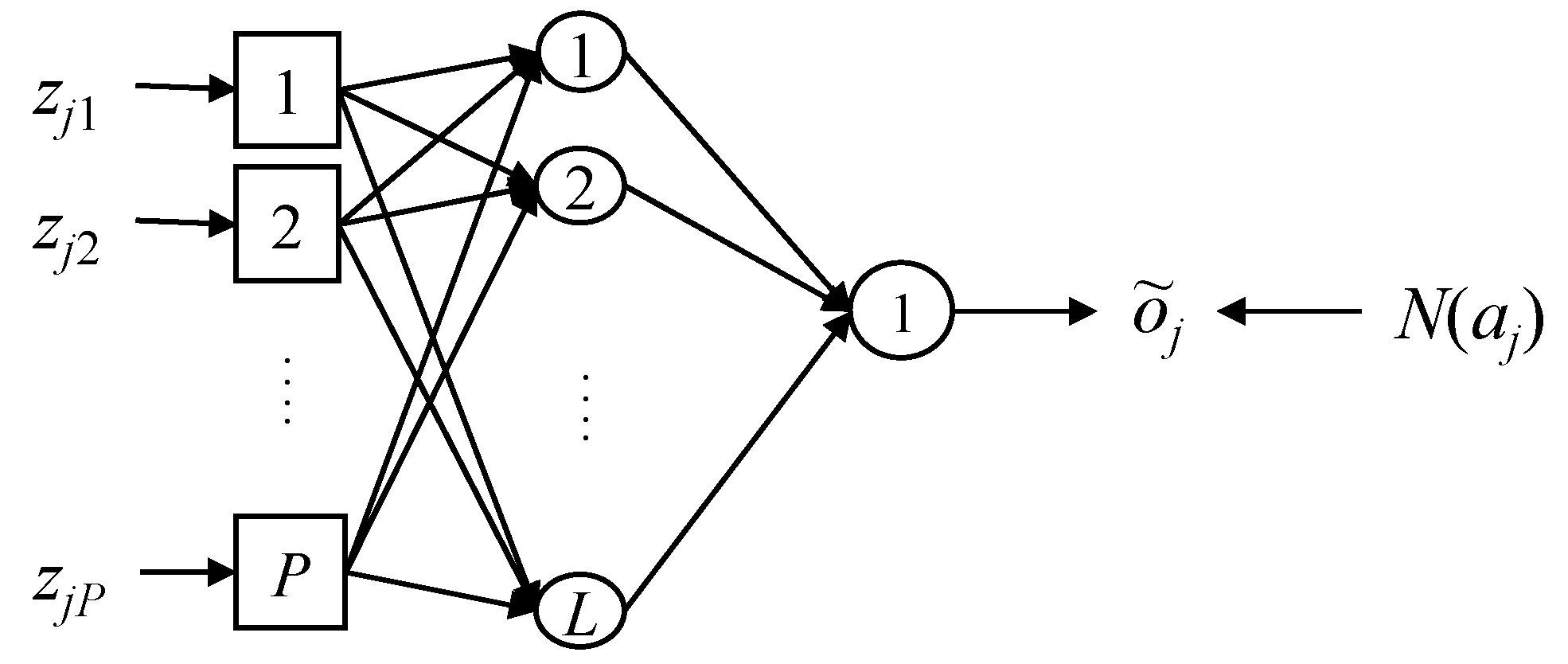 Mathematics 09 01430 g002 Mathematics 09 01430 g002