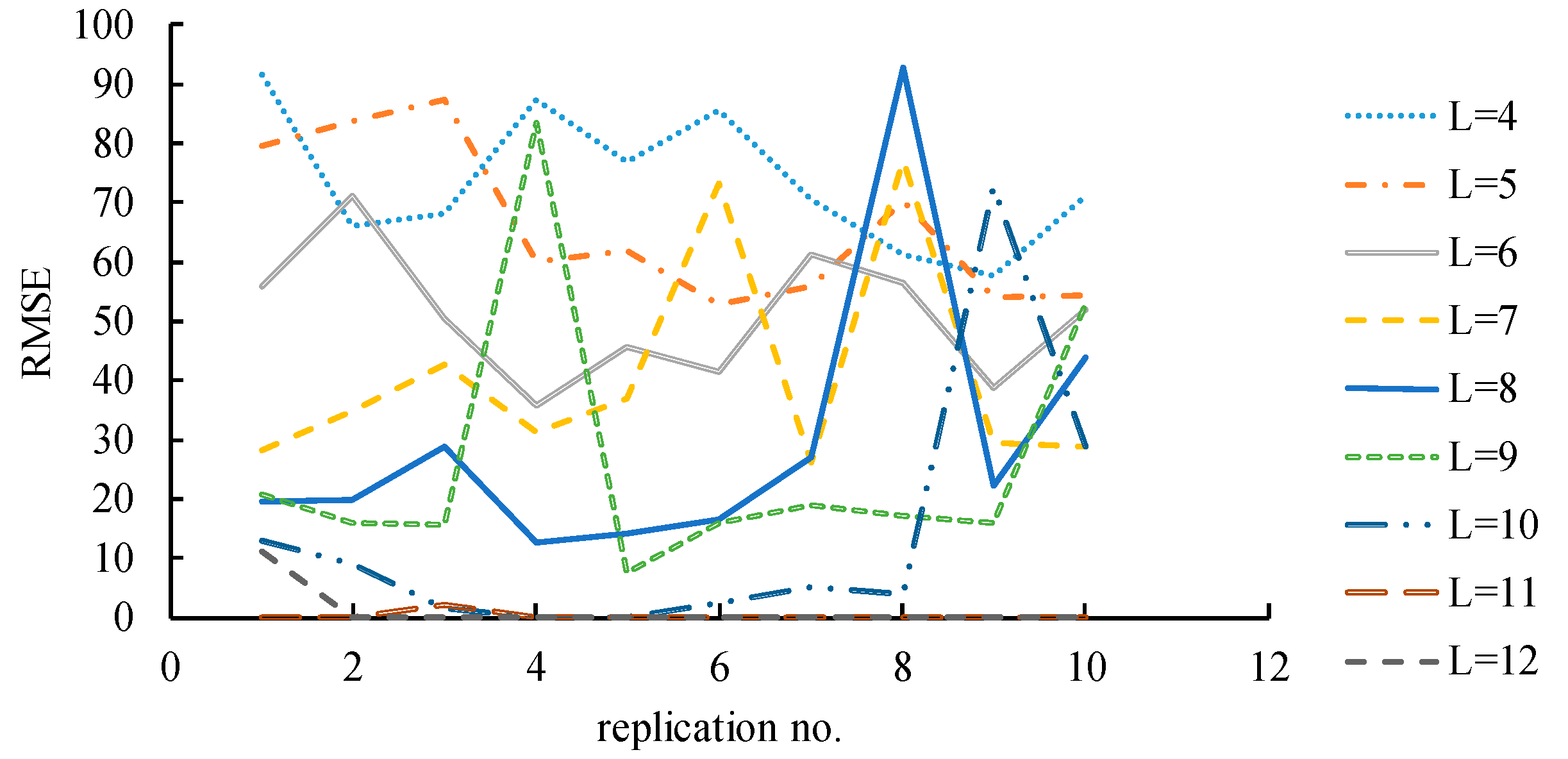 Mathematics 09 01430 g003 Mathematics 09 01430 g003