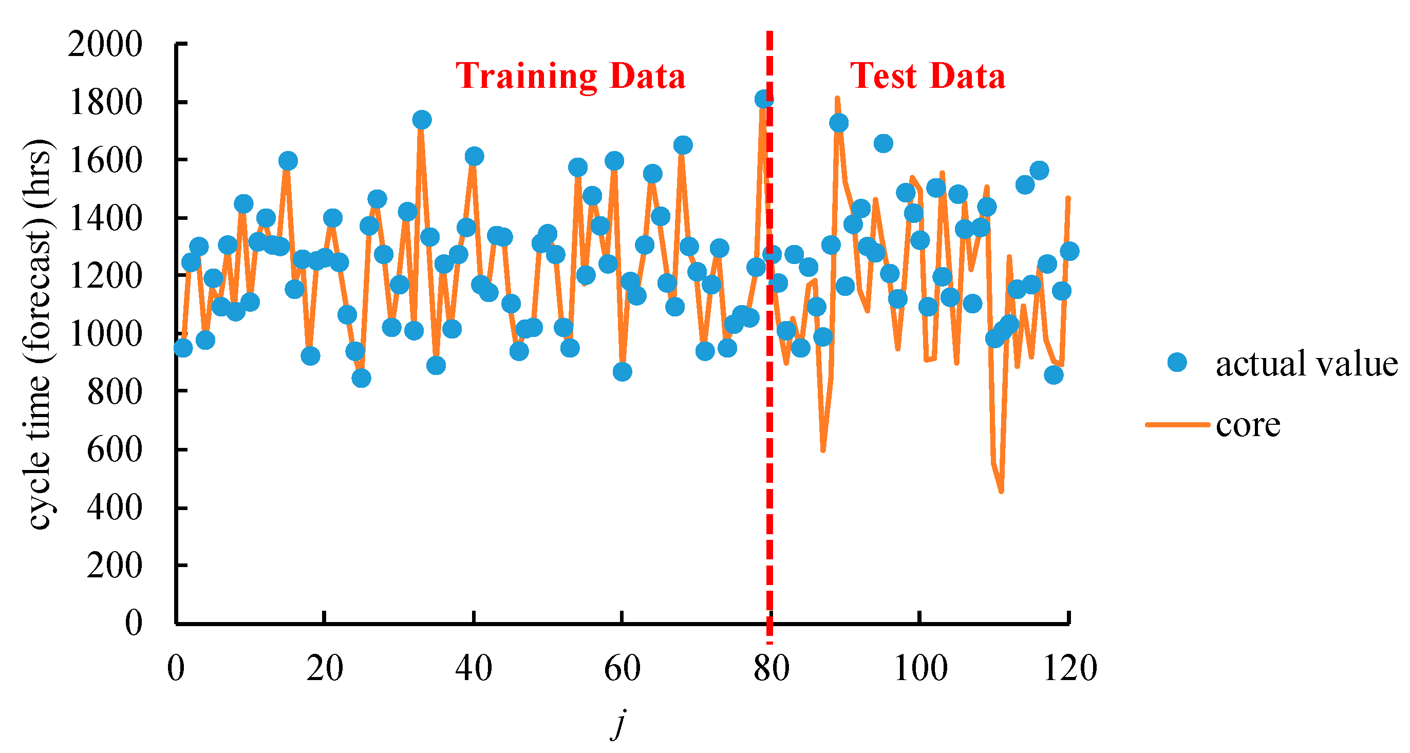Mathematics 09 01430 g004 Mathematics 09 01430 g004
